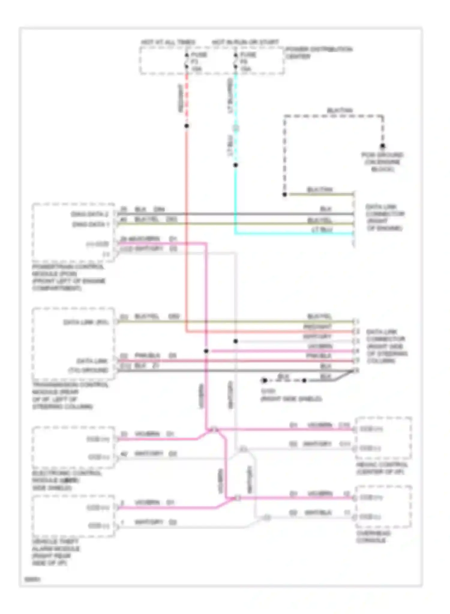 Wiring diagram diag data 2 diag data 1 for Jeep Cherokee II (1984-1996) (1 of 1)