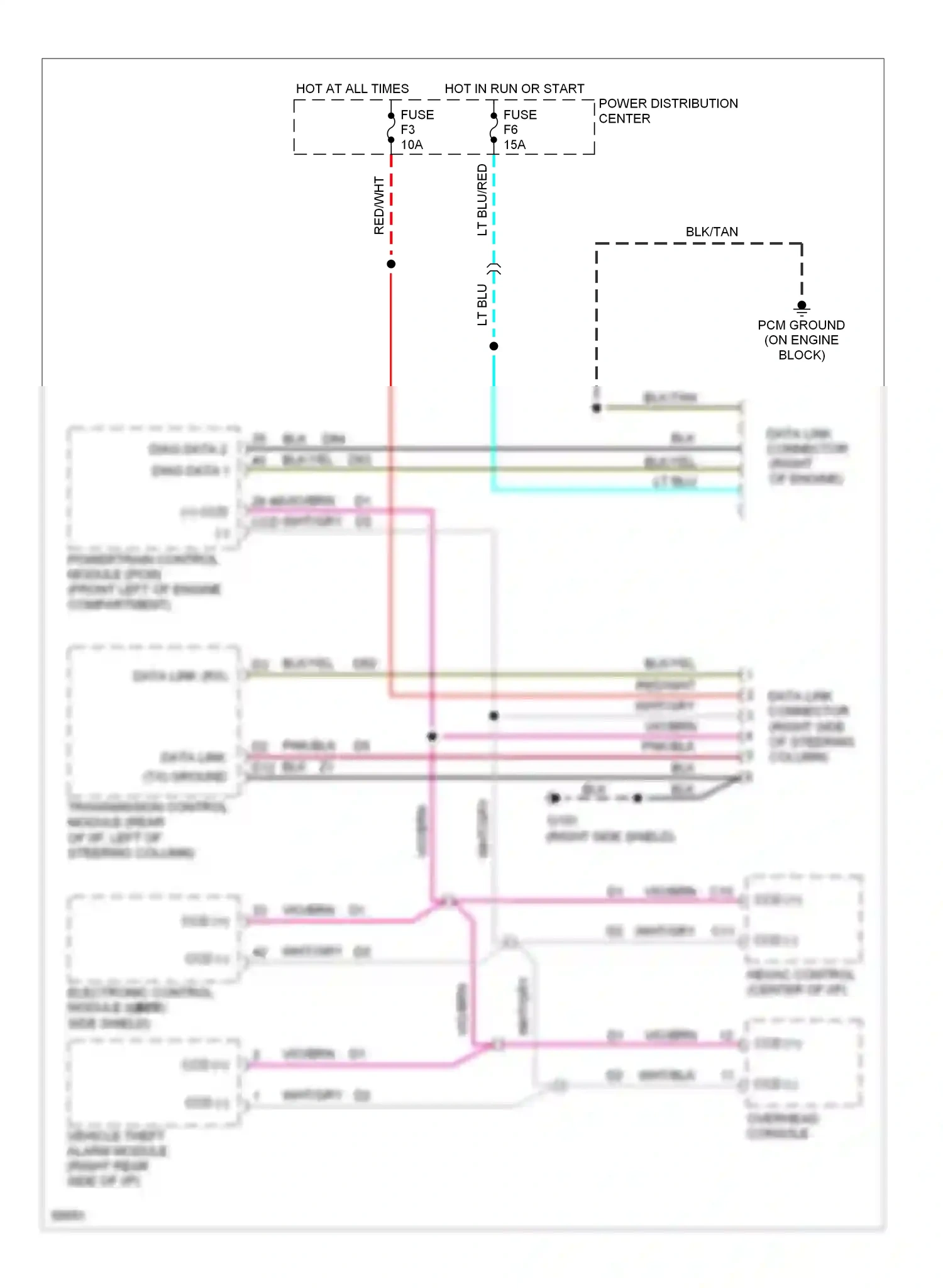 Jeep Cherokee II (1984-1996) electronic control module (left side shield) wiring diagram  (1 of 1)