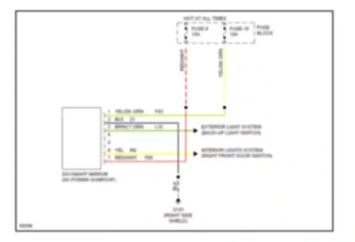 Wiring diagram fuse 19 for Jeep Cherokee II (1984-1996) (6 of 11)