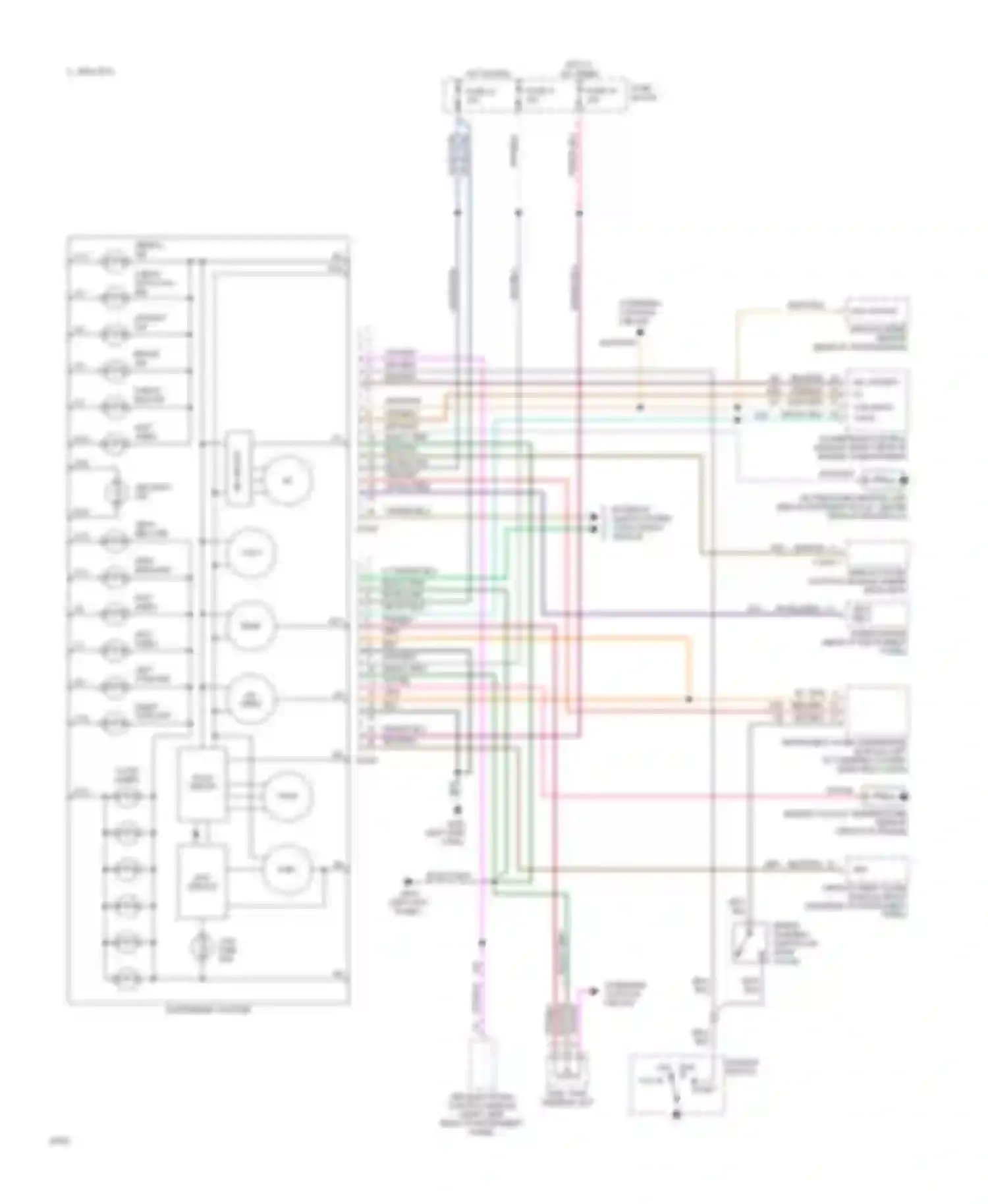 Wiring diagram fuse 22 for Jeep Cherokee II (1984-1996) (2 of 3)