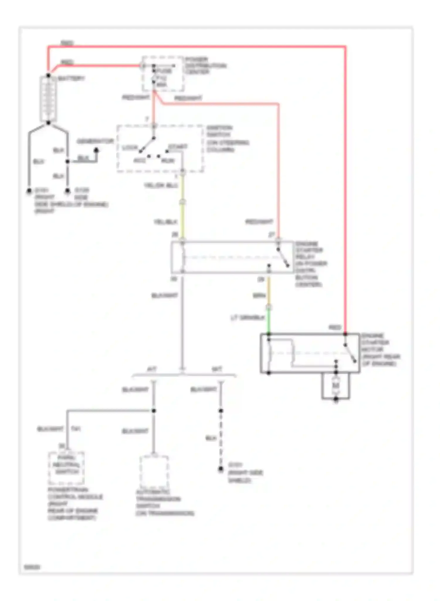 Wiring diagram ignition switch for Jeep Cherokee II (1984-1996) (4 of 4)