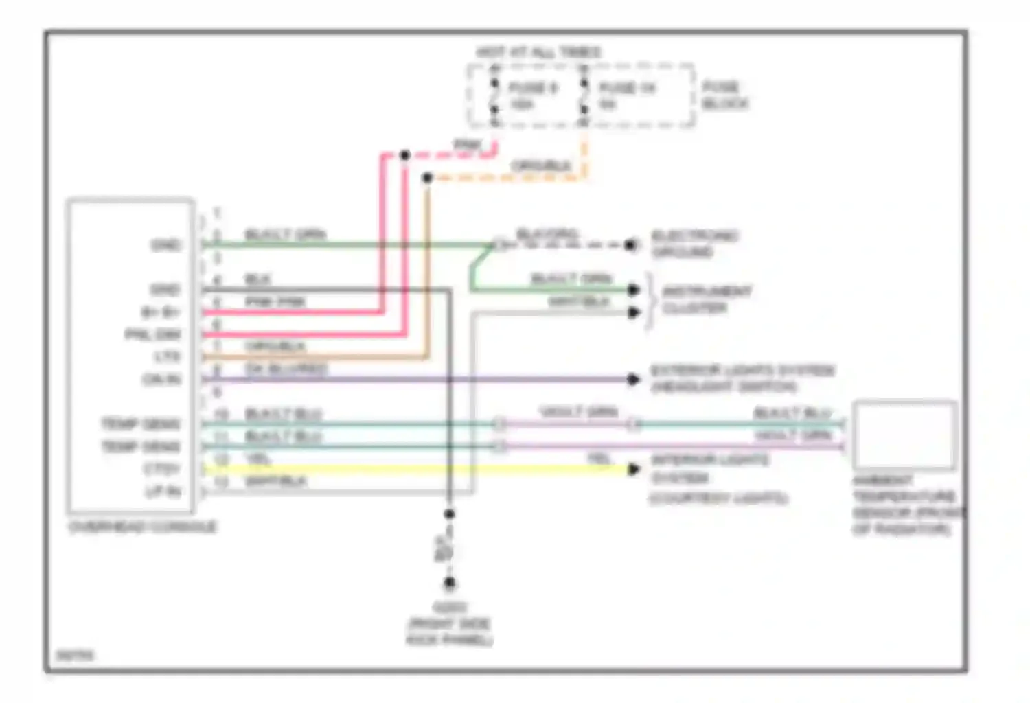 Wiring diagram overhead console for Jeep Cherokee II (1984-1996) (3 of 6)