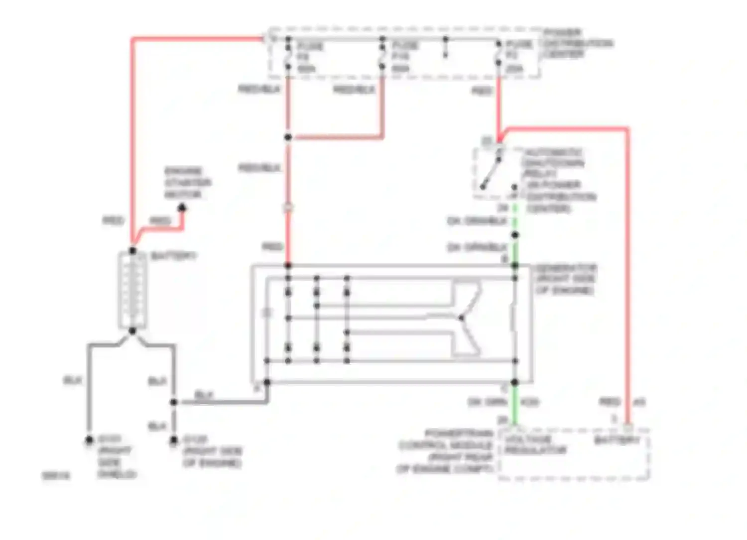 Wiring diagram power distribution center fuse for Jeep Cherokee II (1984-1996) (1 of 3)