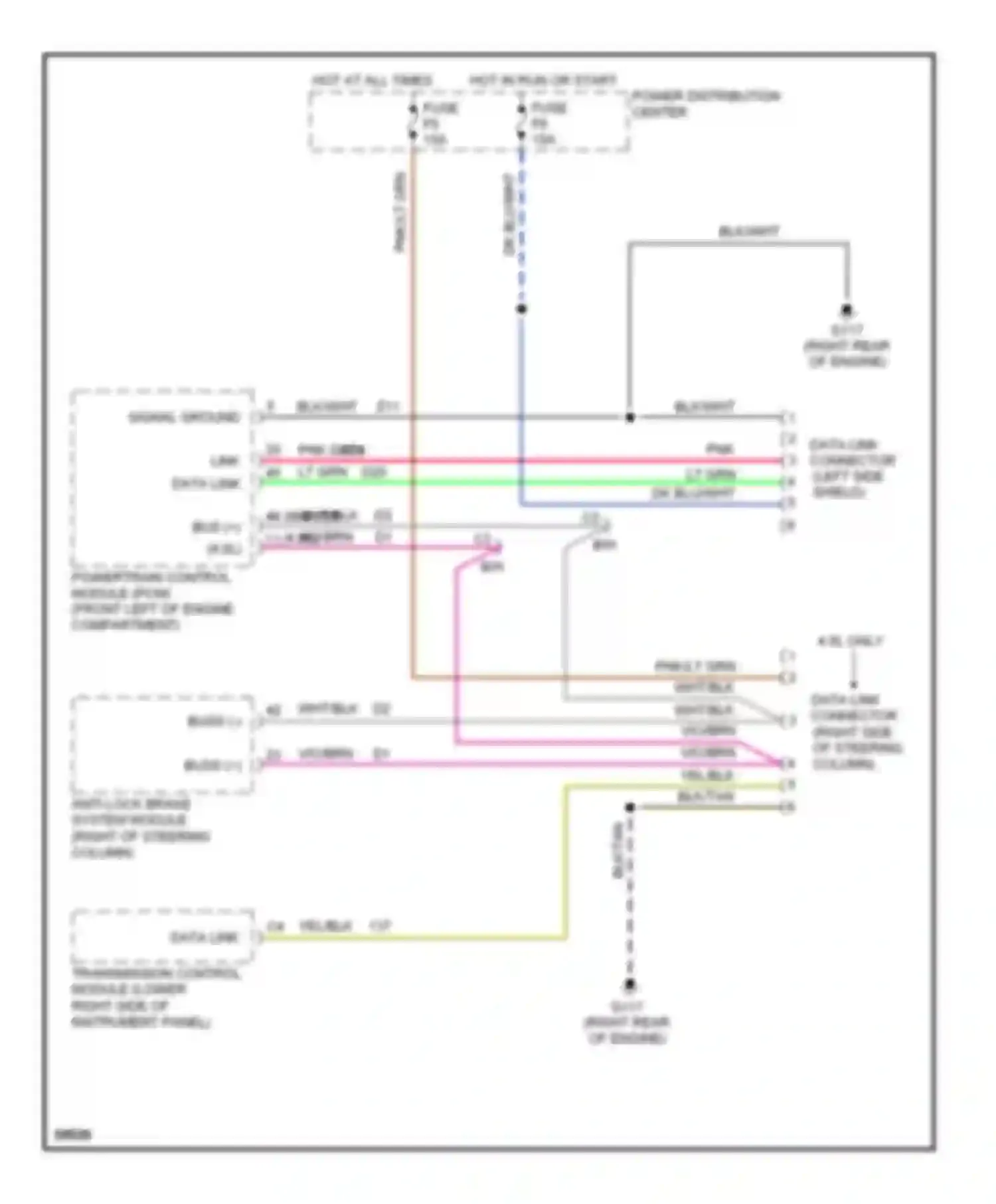 Wiring diagram power distribution center for Jeep Cherokee II (1984-1996) (1 of 17)