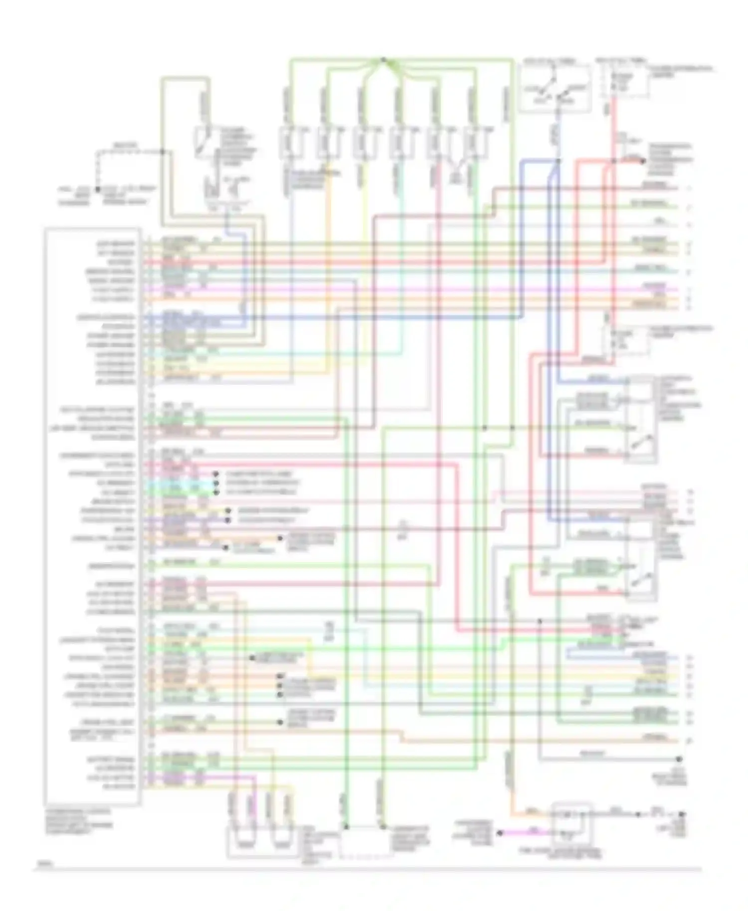 Wiring diagram power distribution center for Jeep Cherokee II (1984-1996) (8 of 17)