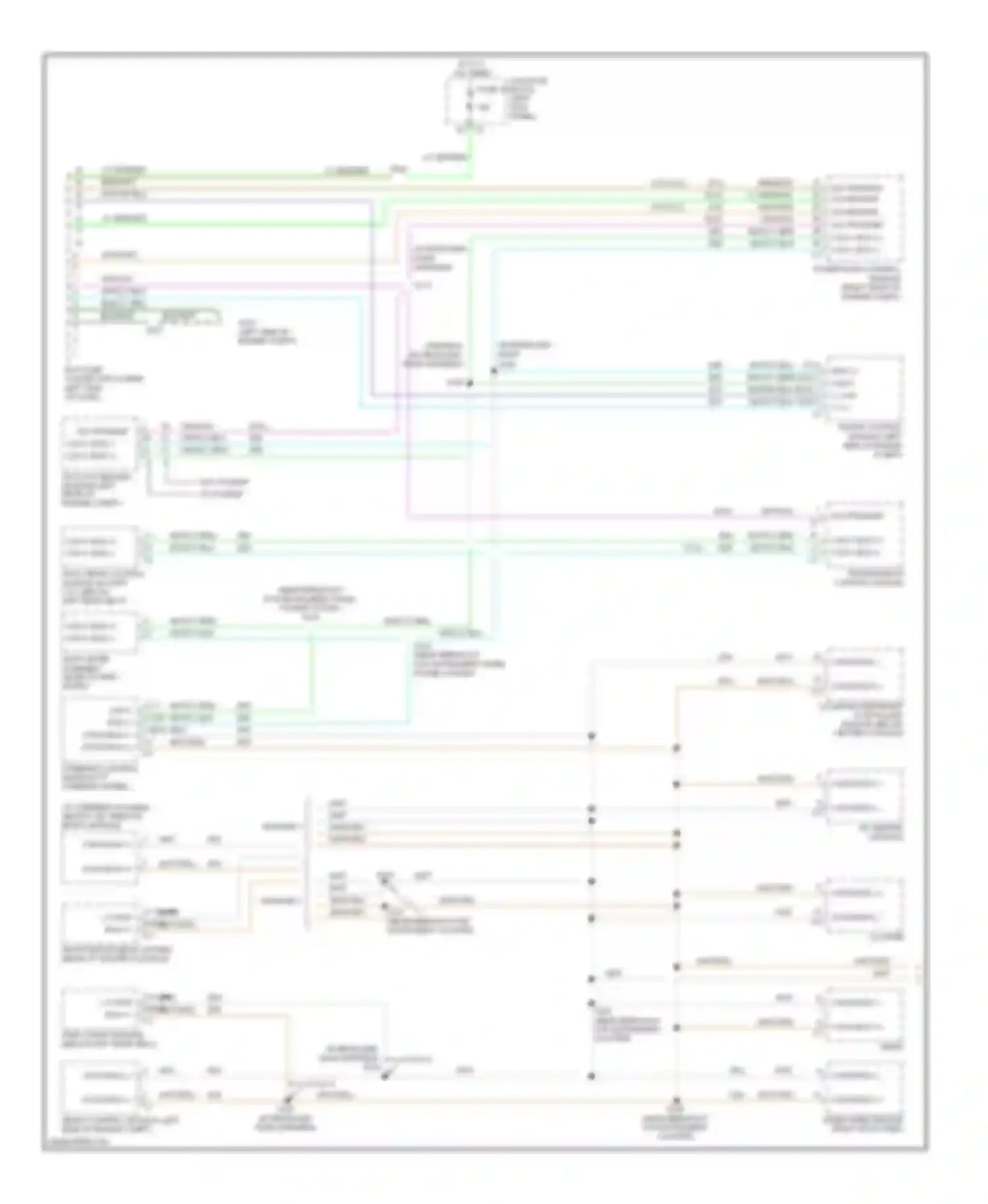 Cherokee Jeep III facelift (2004-2007): Computer data lines circuit (1 of 2)