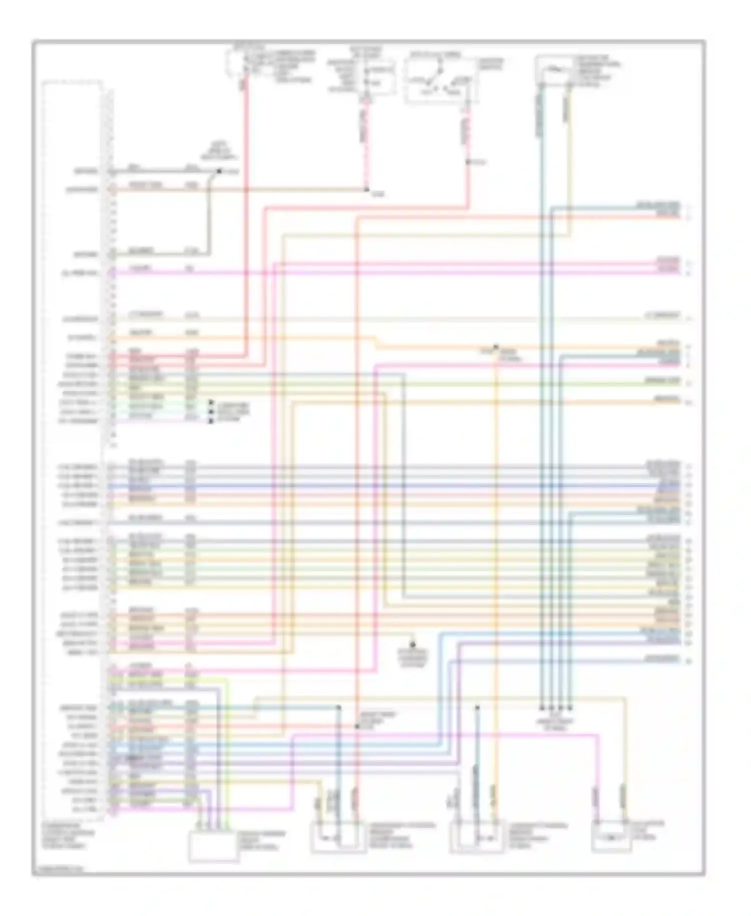Cherokee Jeep III facelift (2004-2007): Wiring diagram engine performance 3.7l (1 of 5)