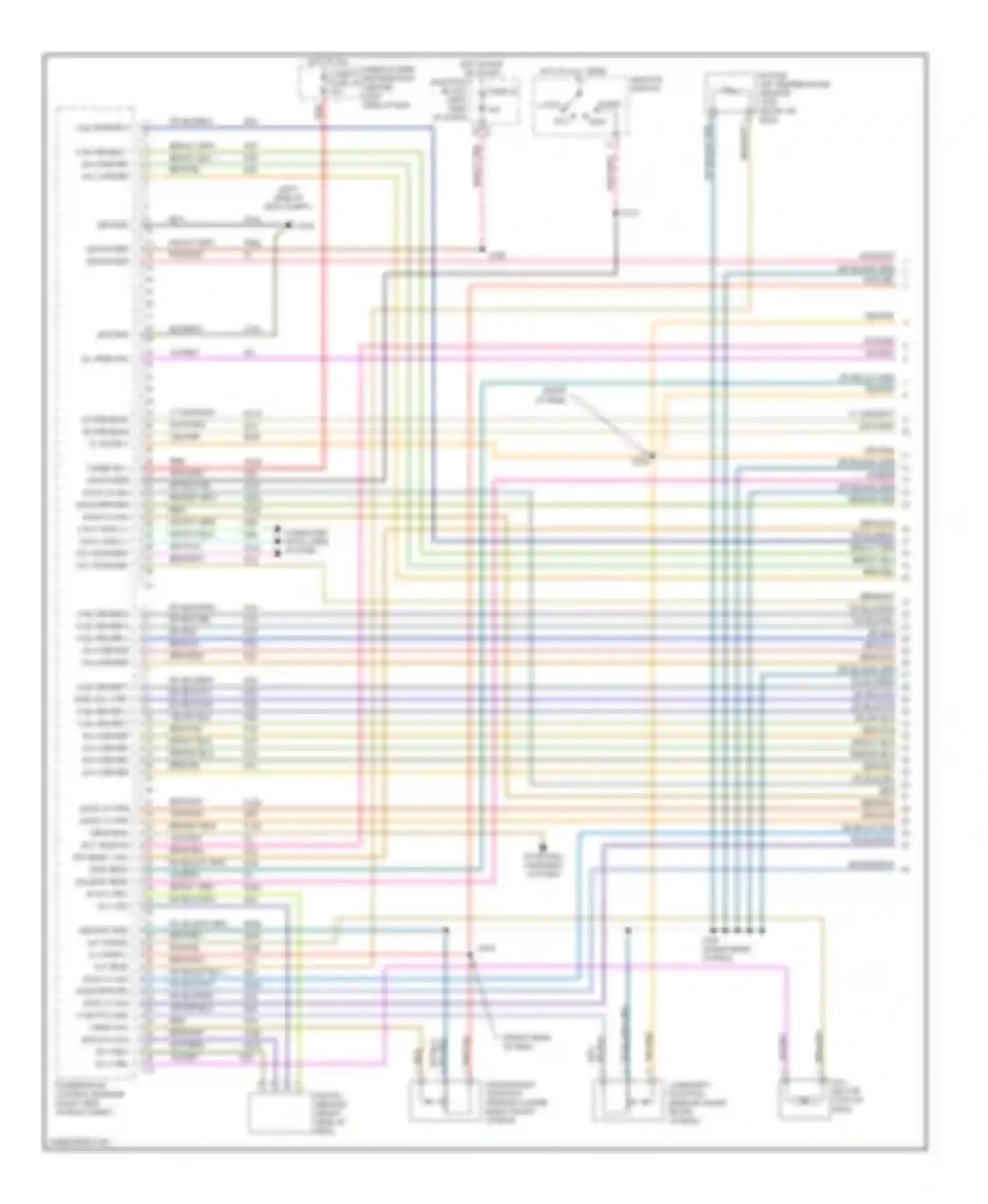Cherokee Jeep III facelift (2004-2007): Wiring diagram engine performance 4.7l (1 of 6)