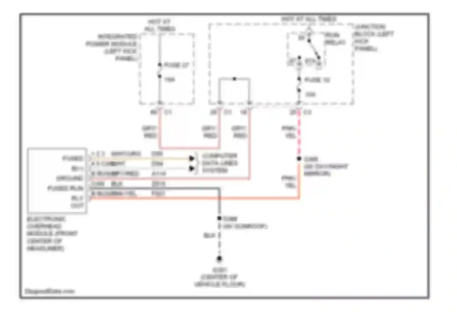 Cherokee Jeep III facelift (2004-2007): Overhead console circuit