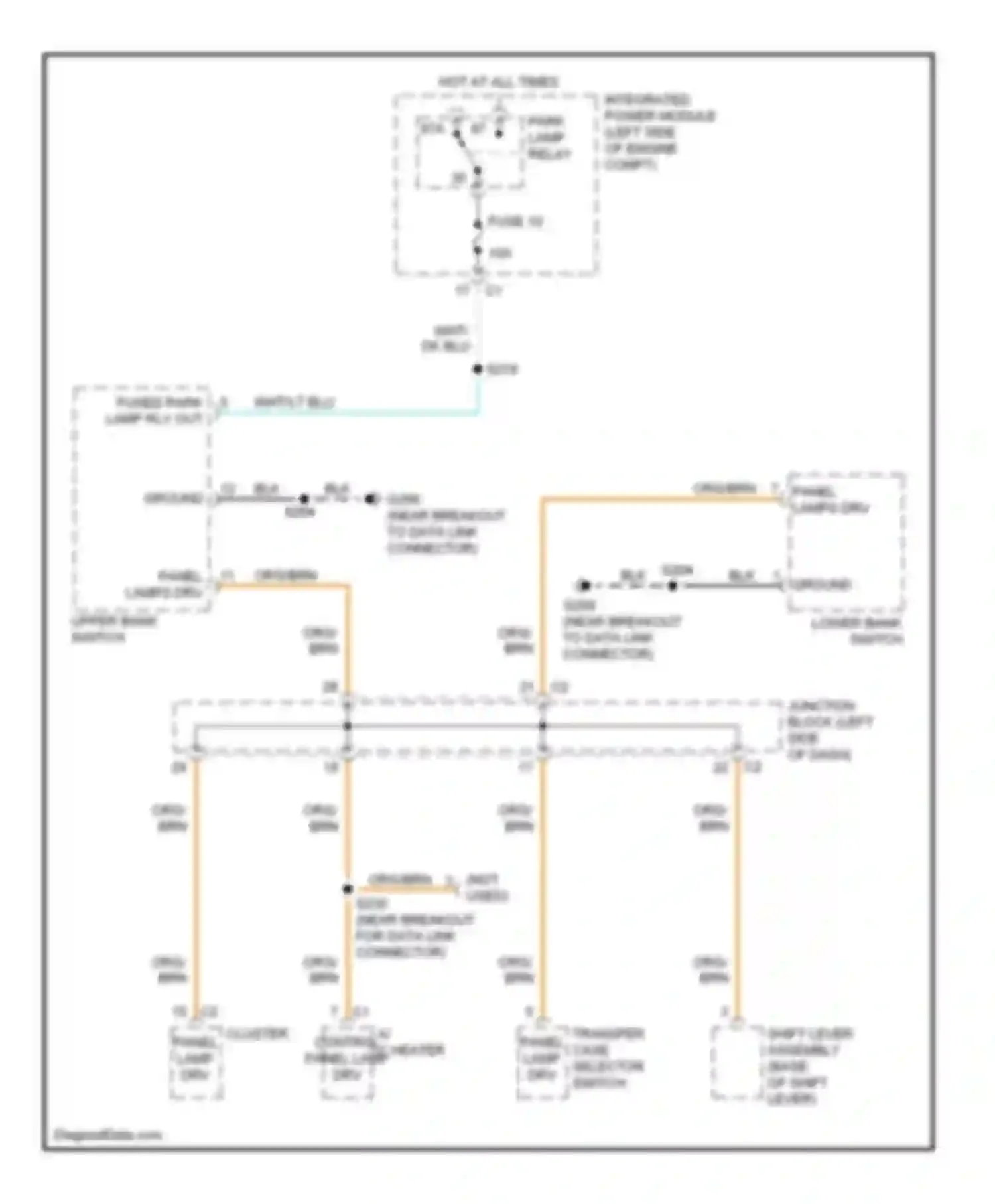 Cherokee Jeep III facelift (2004-2007): Instrument illumination circuit