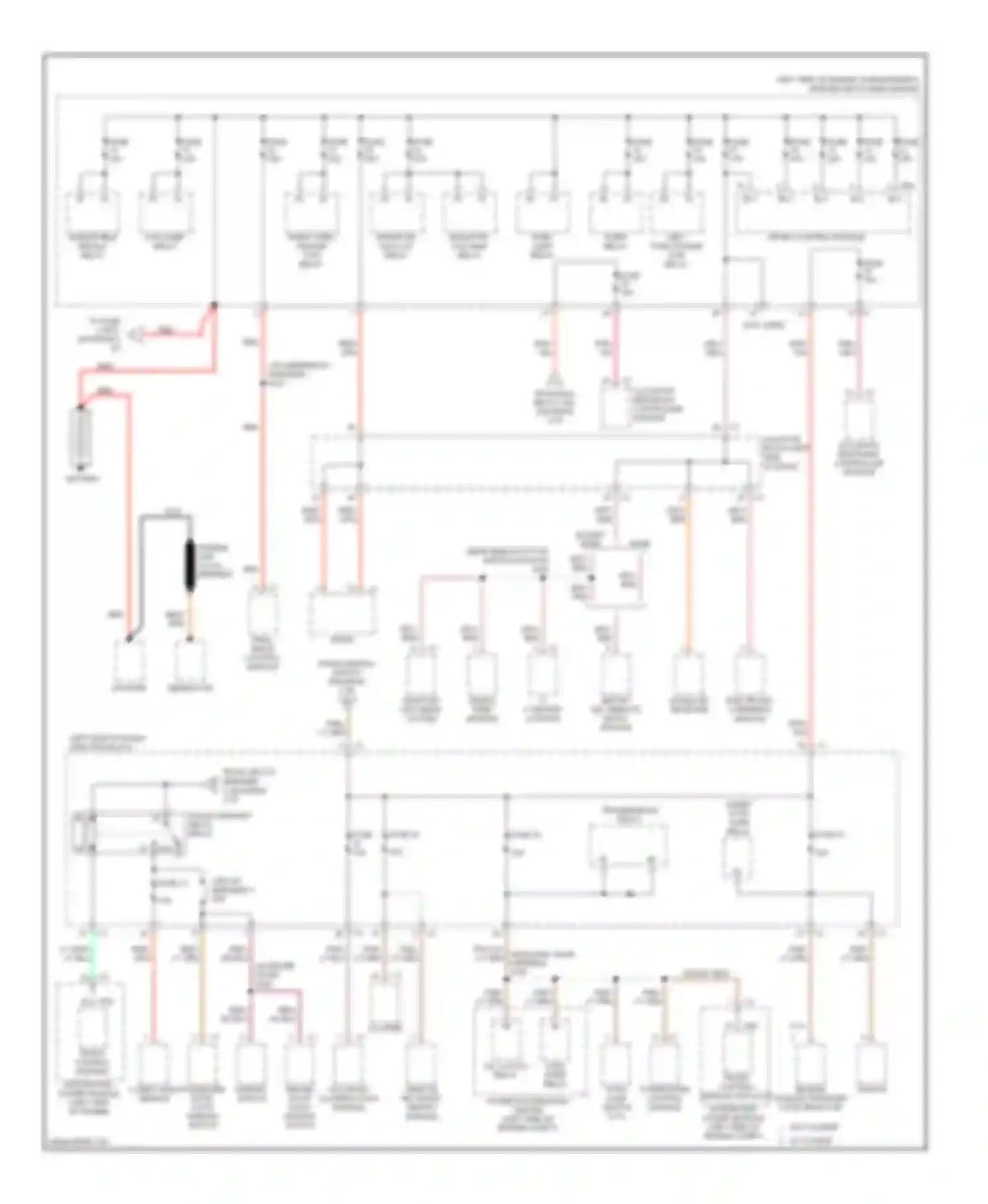 Cherokee Jeep III facelift (2004-2007): Power distribution circuit (1 of 3)