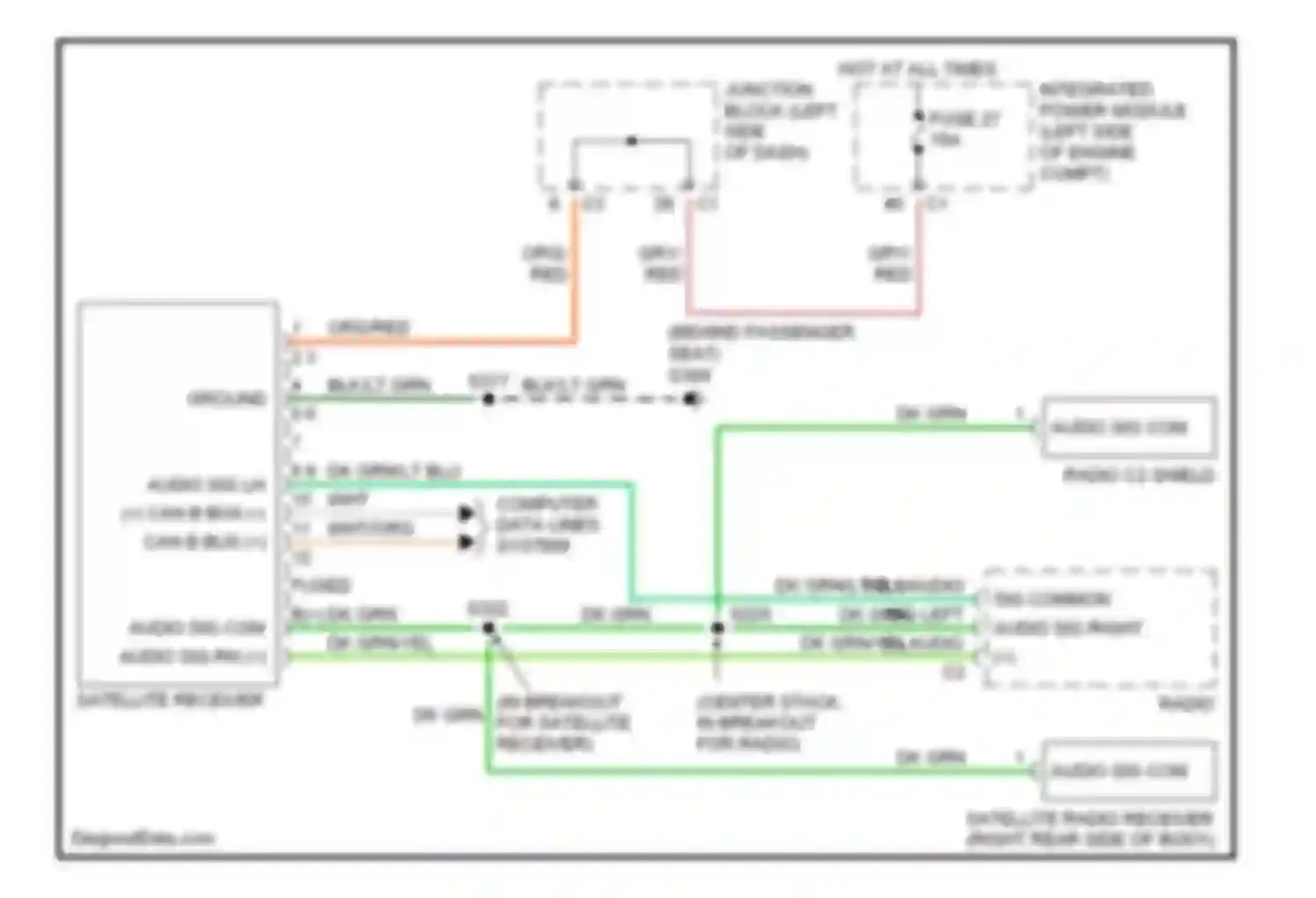 Cherokee Jeep III facelift (2004-2007): Satellite radio circuit