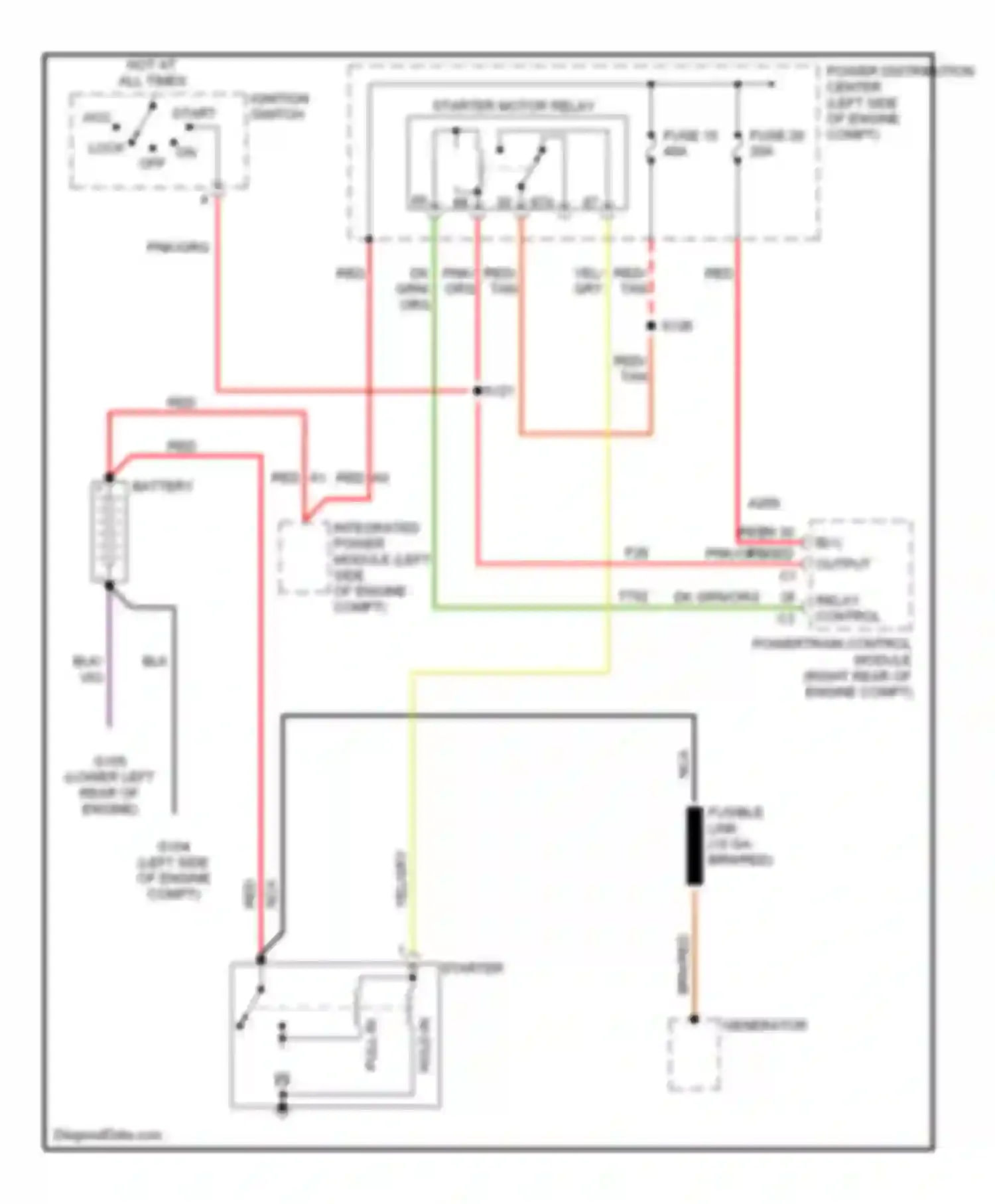 Cherokee Jeep III facelift (2004-2007): Starting circuit