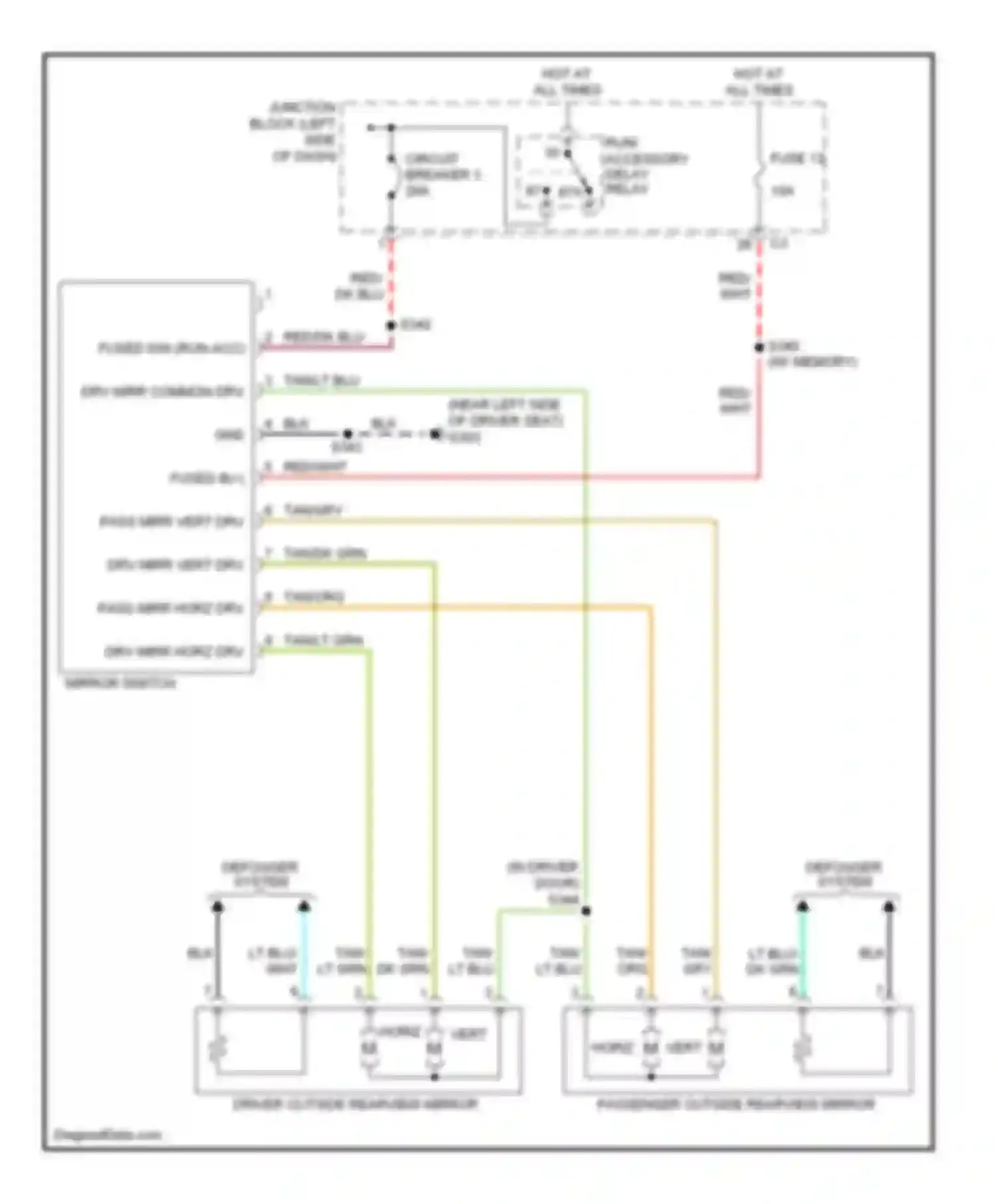 Wiring diagram defogger system for Jeep Cherokee III facelift (2004-2007) (1 of 1)