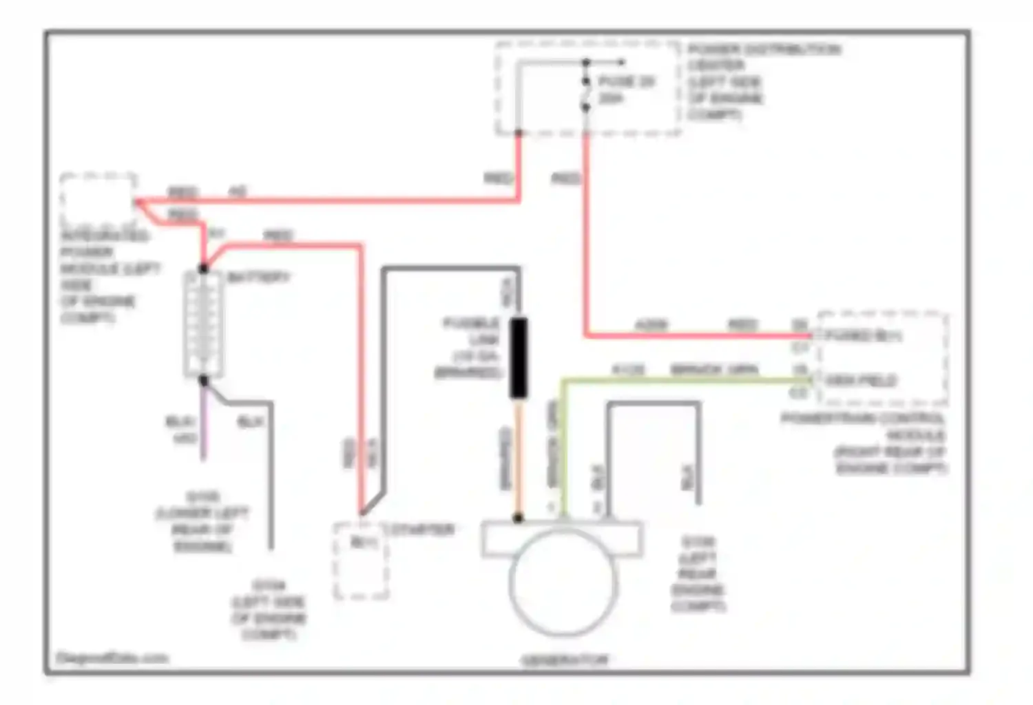 Wiring diagram fusible link (10 ga- for Jeep Cherokee III facelift (2004-2007) (1 of 3)