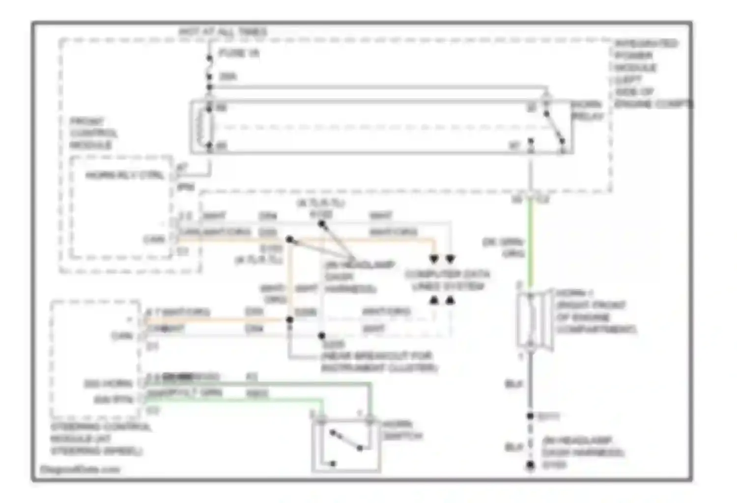 Wiring diagram in headlamp, dash harness) for Jeep Cherokee III facelift (2004-2007) (14 of 18)