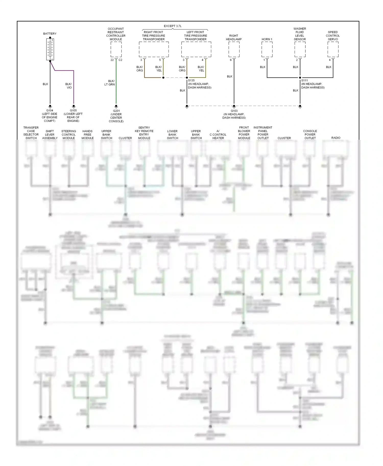Jeep Cherokee III facelift (2004-2007) module wiring diagram  (1 of 3)