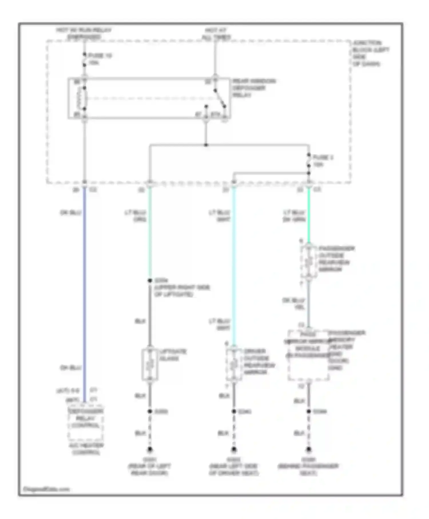Wiring diagram passenger outside rearview mirror for Jeep Cherokee III facelift (2004-2007) (1 of 3)