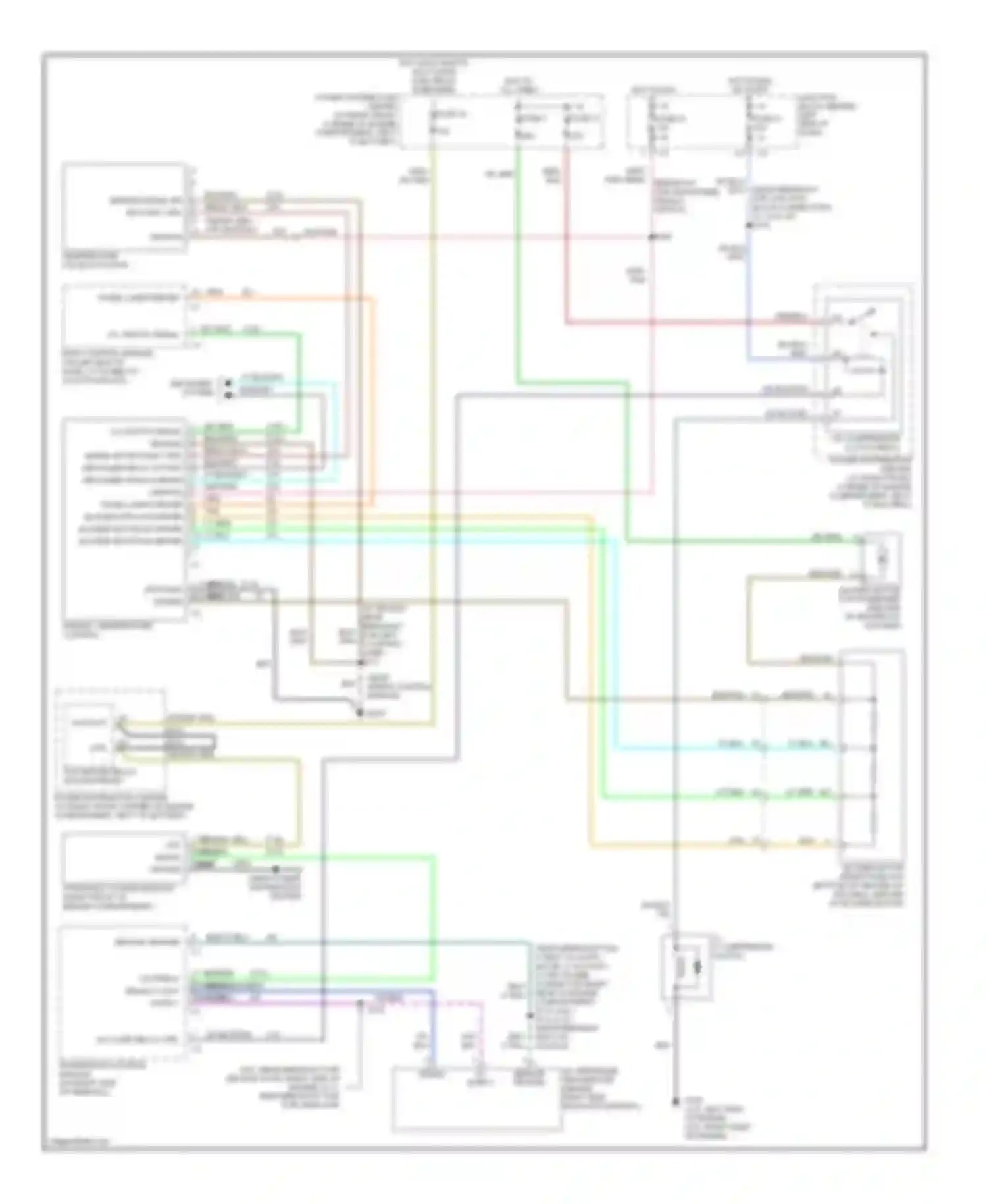 Cherokee Jeep III (2001-2004): Manual a/c circuit