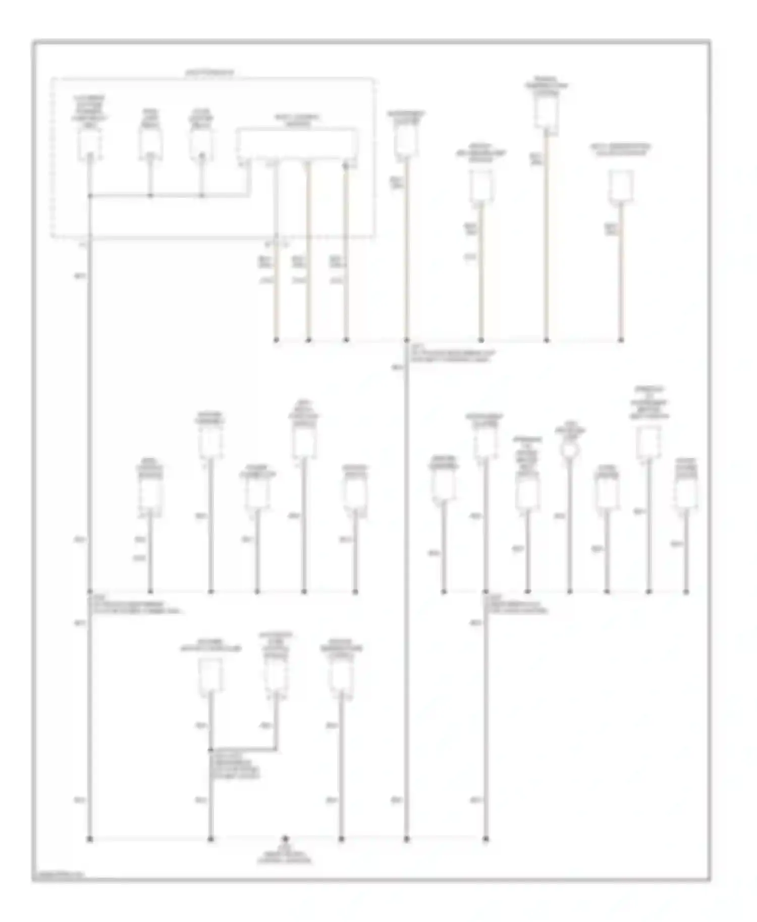 Cherokee Jeep III (2001-2004): Ground distribution circuit (4 of 4)