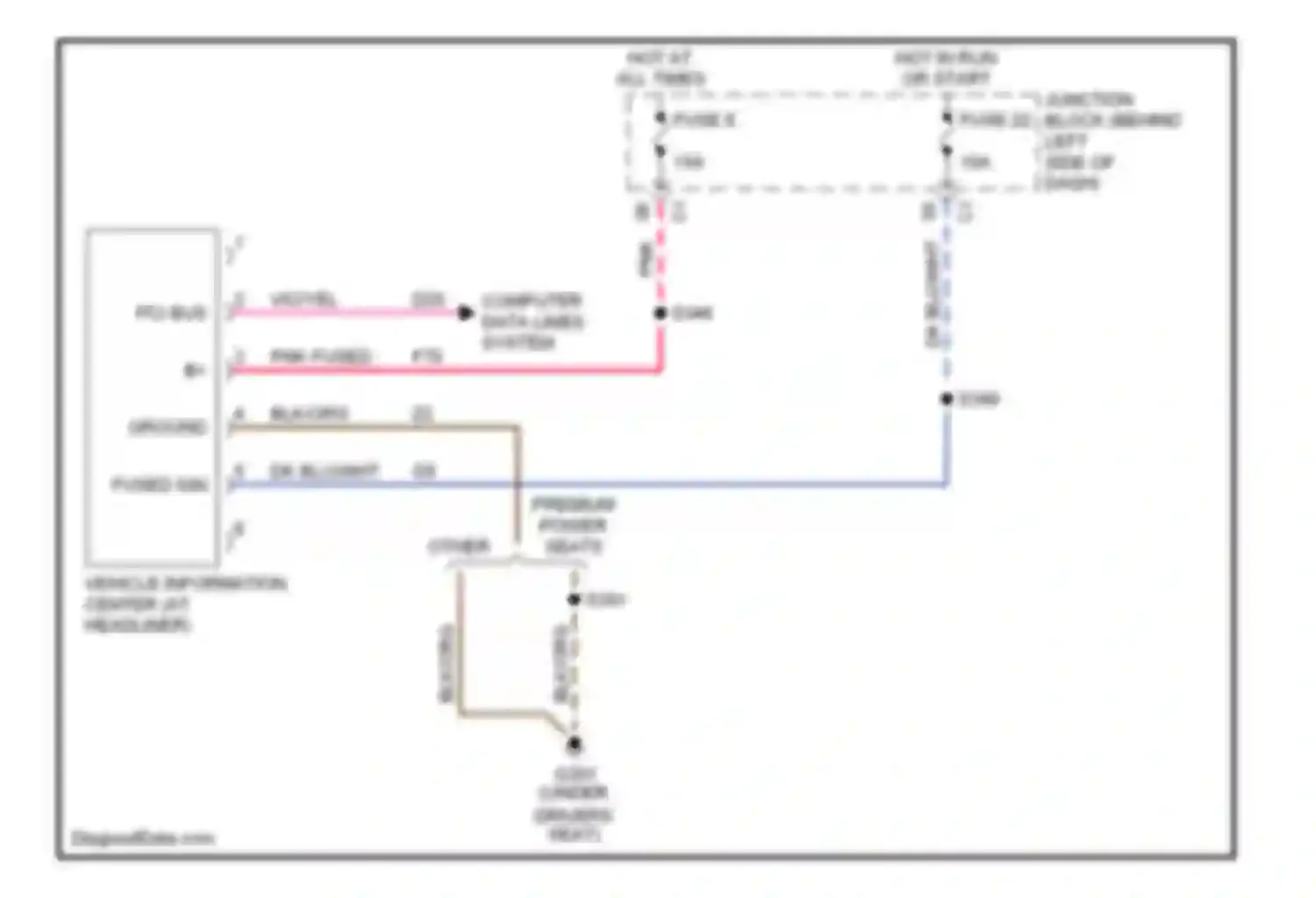 Cherokee Jeep III (2001-2004): Overhead console circuit