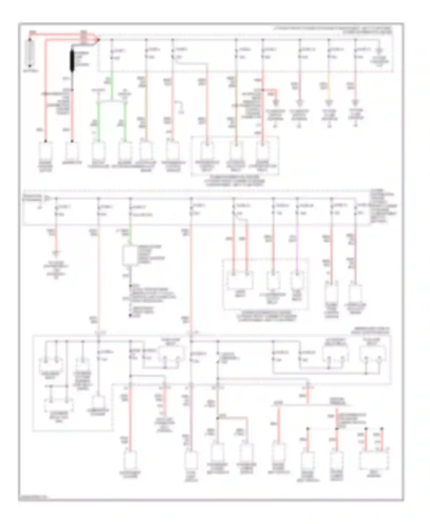 Cherokee Jeep III (2001-2004): Power distribution circuit (1 of 3)
