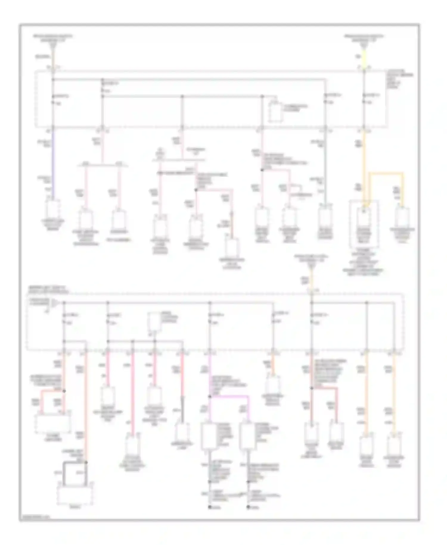 Cherokee Jeep III (2001-2004): Power distribution circuit (3 of 3)