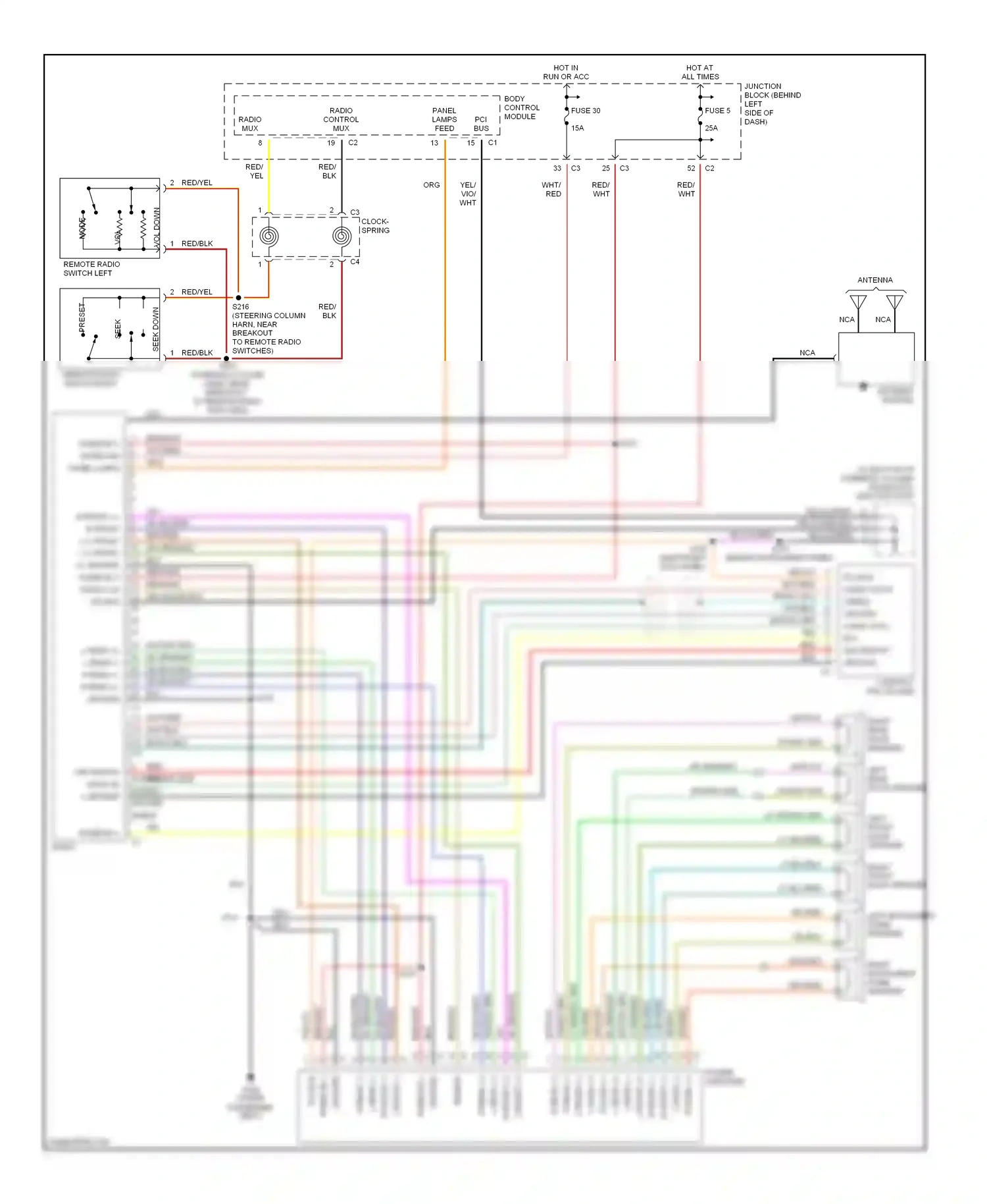 Jeep Cherokee III (2001-2004) enable wiring diagram  (1 of 1)