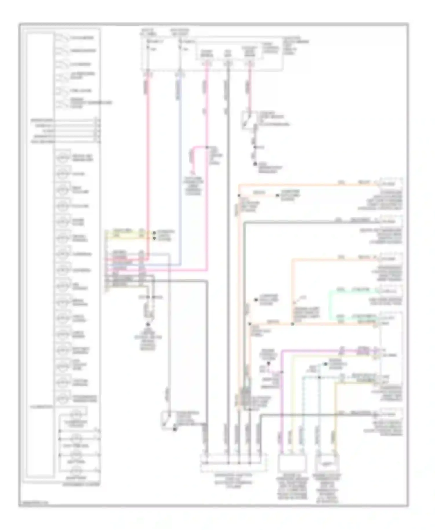 Wiring diagram instrument cluster for Jeep Cherokee III (2001-2004) (7 of 14)