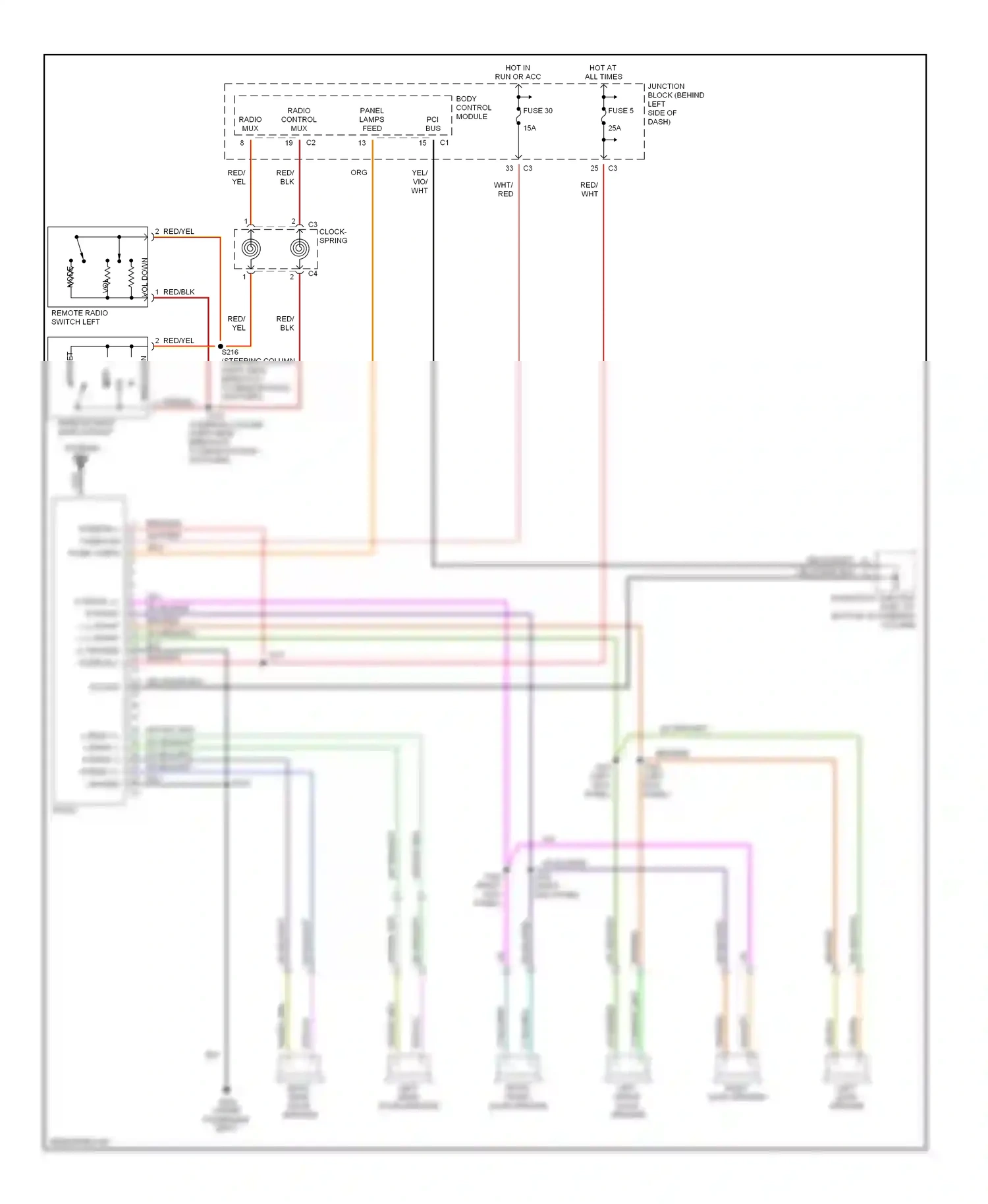 Jeep Cherokee III (2001-2004) (left kick panel) (left kick panel) wiring diagram  (1 of 1)