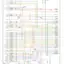 mini-Wiring diagram engine performance 5.7l (1 of 6)