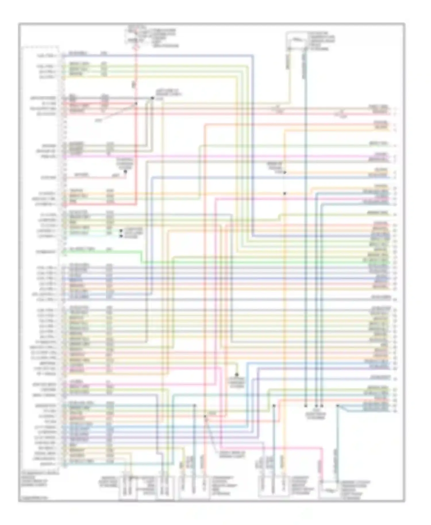 Cherokee Jeep IV (2007-2012): Wiring diagram engine performance 5.7l (1 of 6)