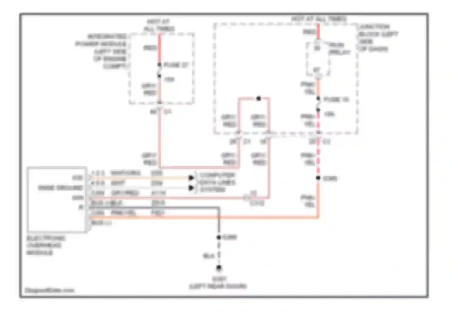 Cherokee Jeep IV (2007-2012): Overhead console circuit