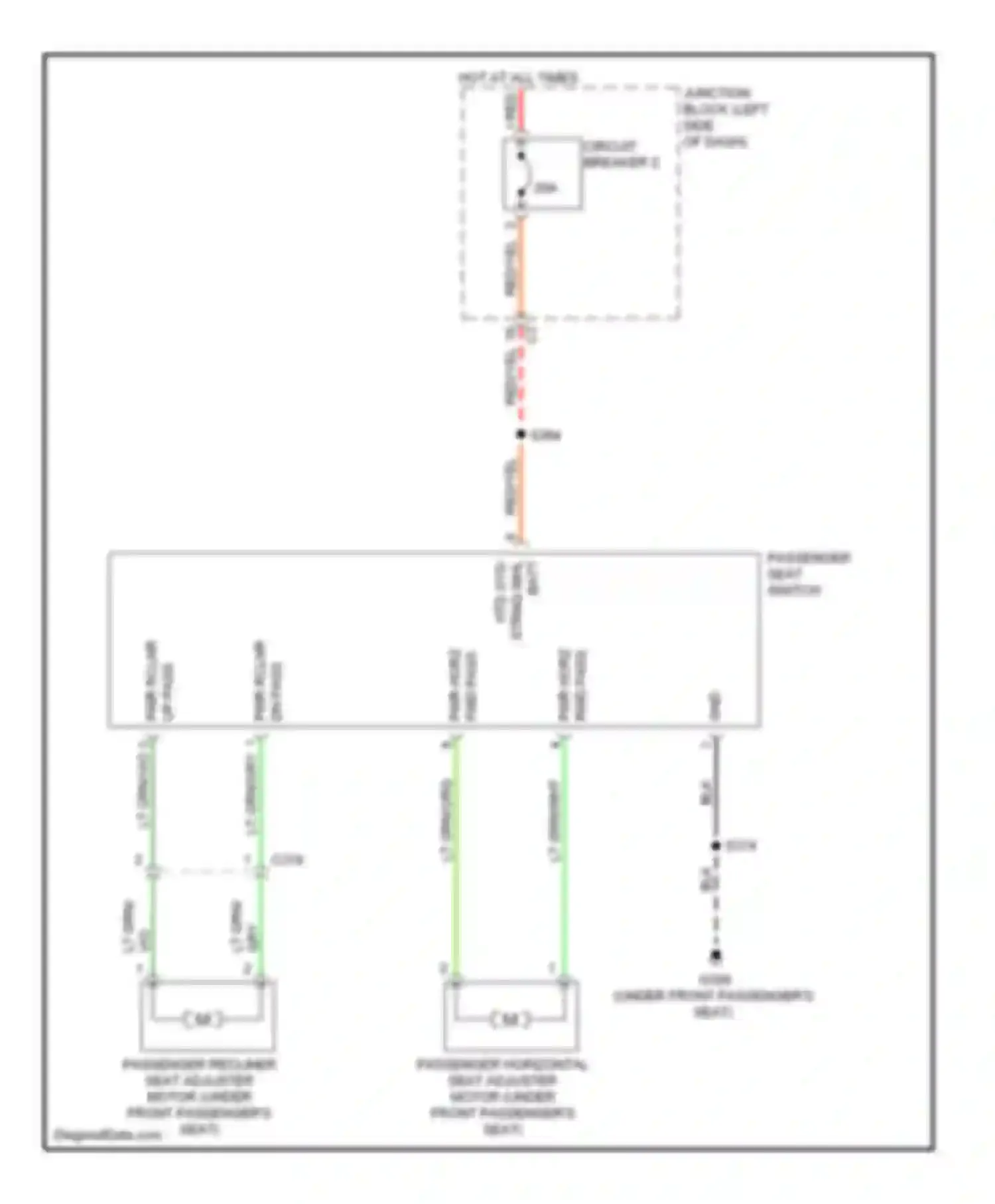 Cherokee Jeep IV (2007-2012): Passenger power seat circuit
