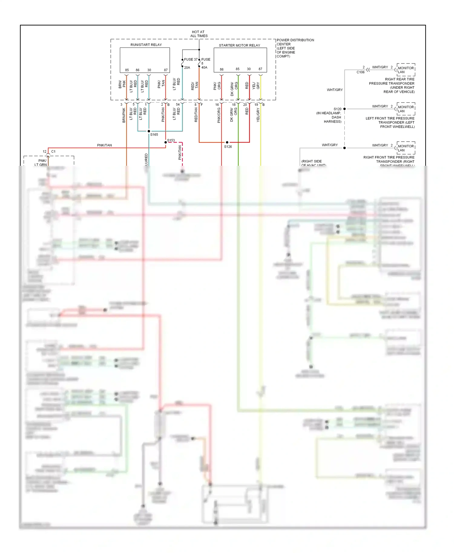 Jeep Cherokee IV (2007-2012) ctrl wiring diagram  (1 of 1)