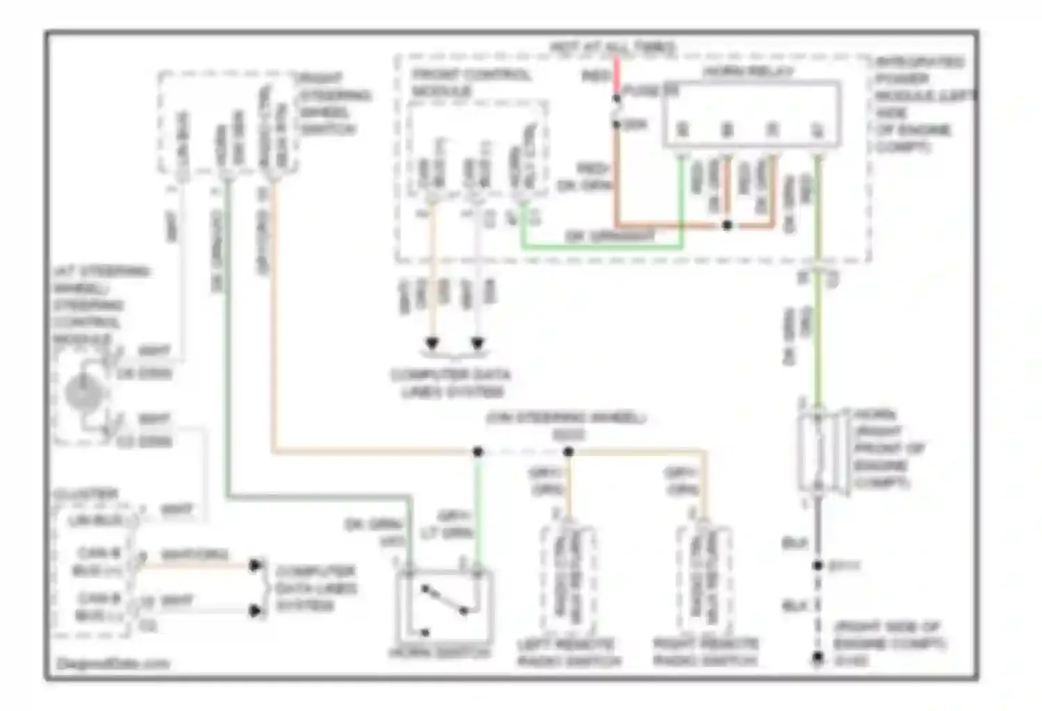 Wiring diagram right remote left remote radio switch radio switch for Jeep Cherokee IV (2007-2012) (1 of 1)