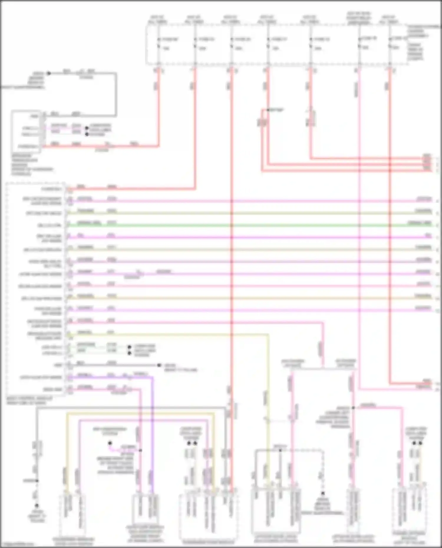 Cherokee Jeep V facelift (2018-2024): Forced entry circuit (1 of 2)