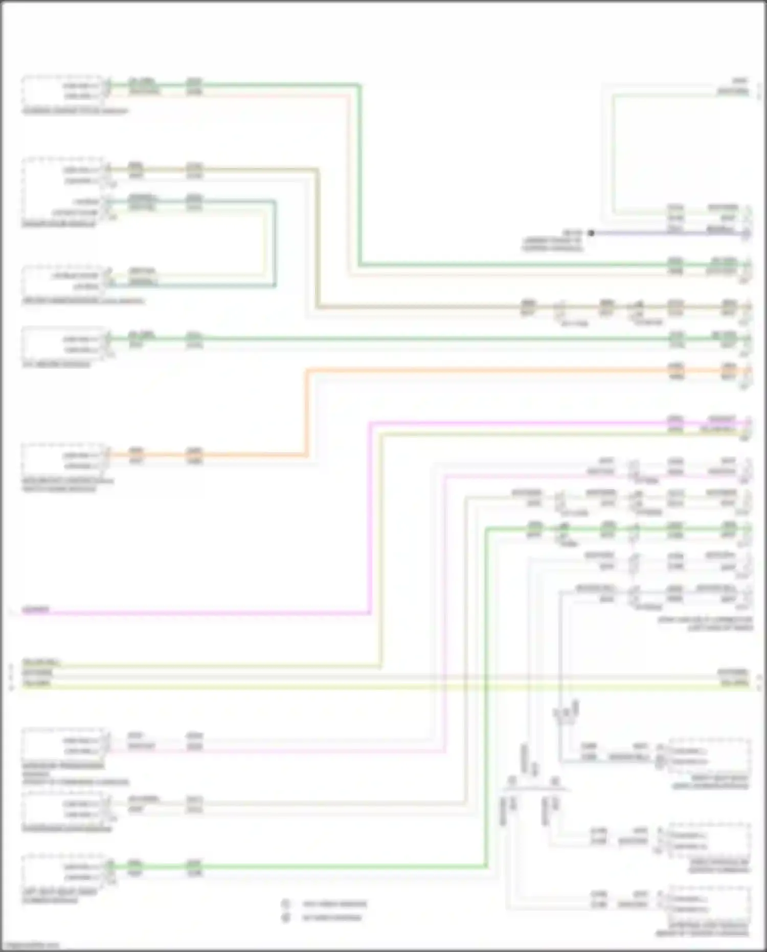 Cherokee Jeep V facelift (2018-2024): Computer data lines circuit (2 of 5)