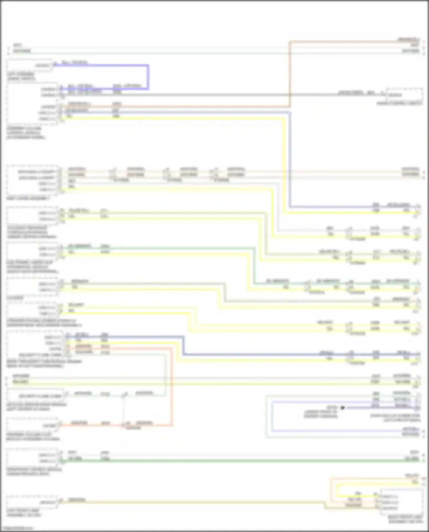 Cherokee Jeep V facelift (2018-2024): Computer data lines circuit (3 of 5)