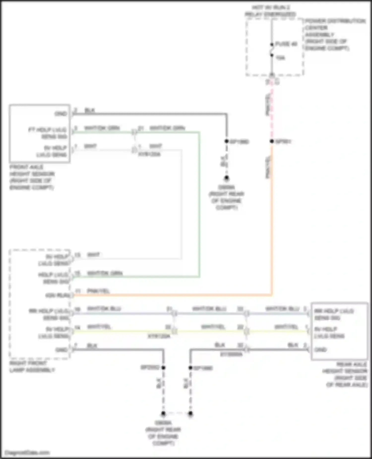 Cherokee Jeep V facelift (2018-2024): Headlamps leveling circuit