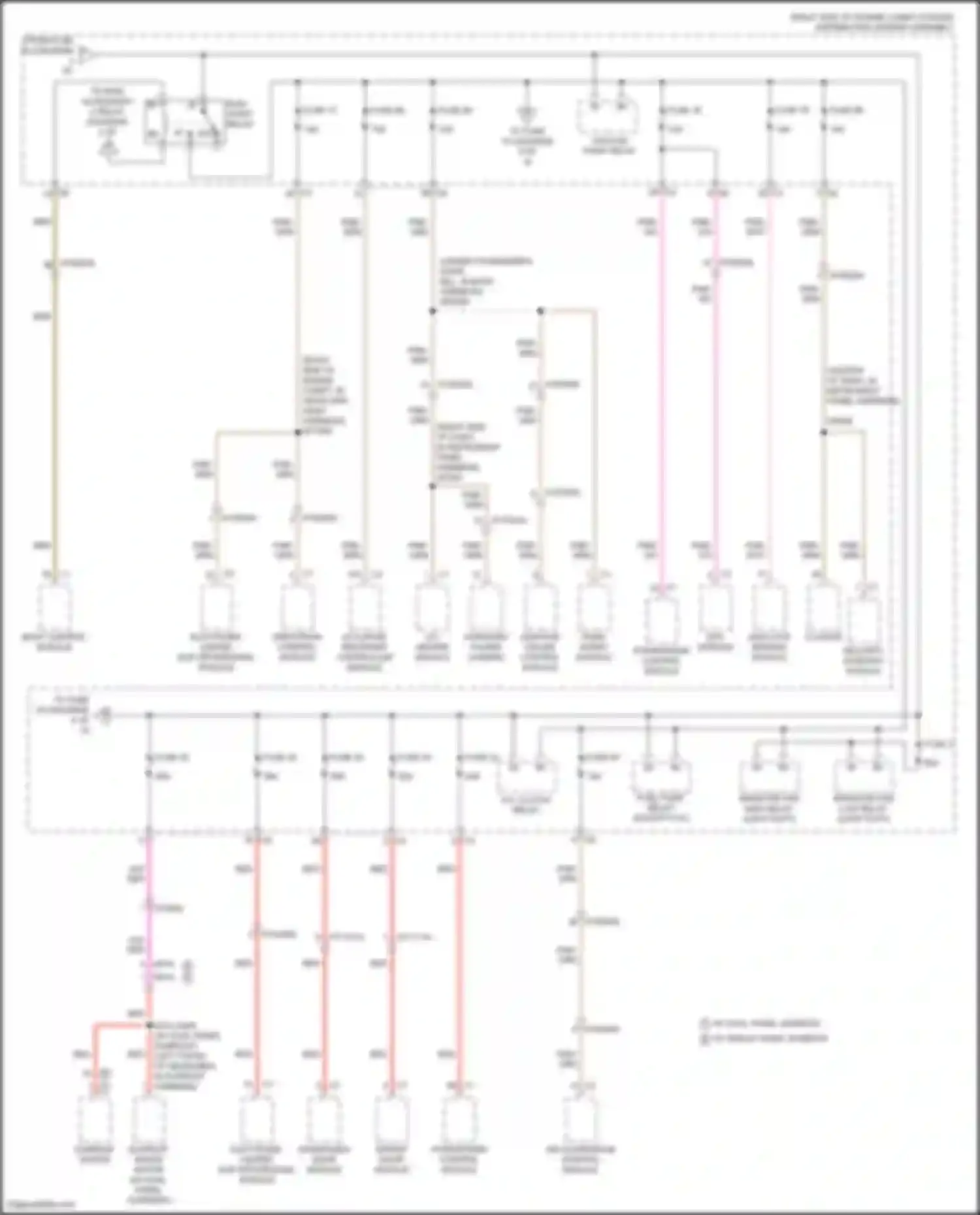 Cherokee Jeep V facelift (2018-2024): Power distribution circuit (4 of 6)