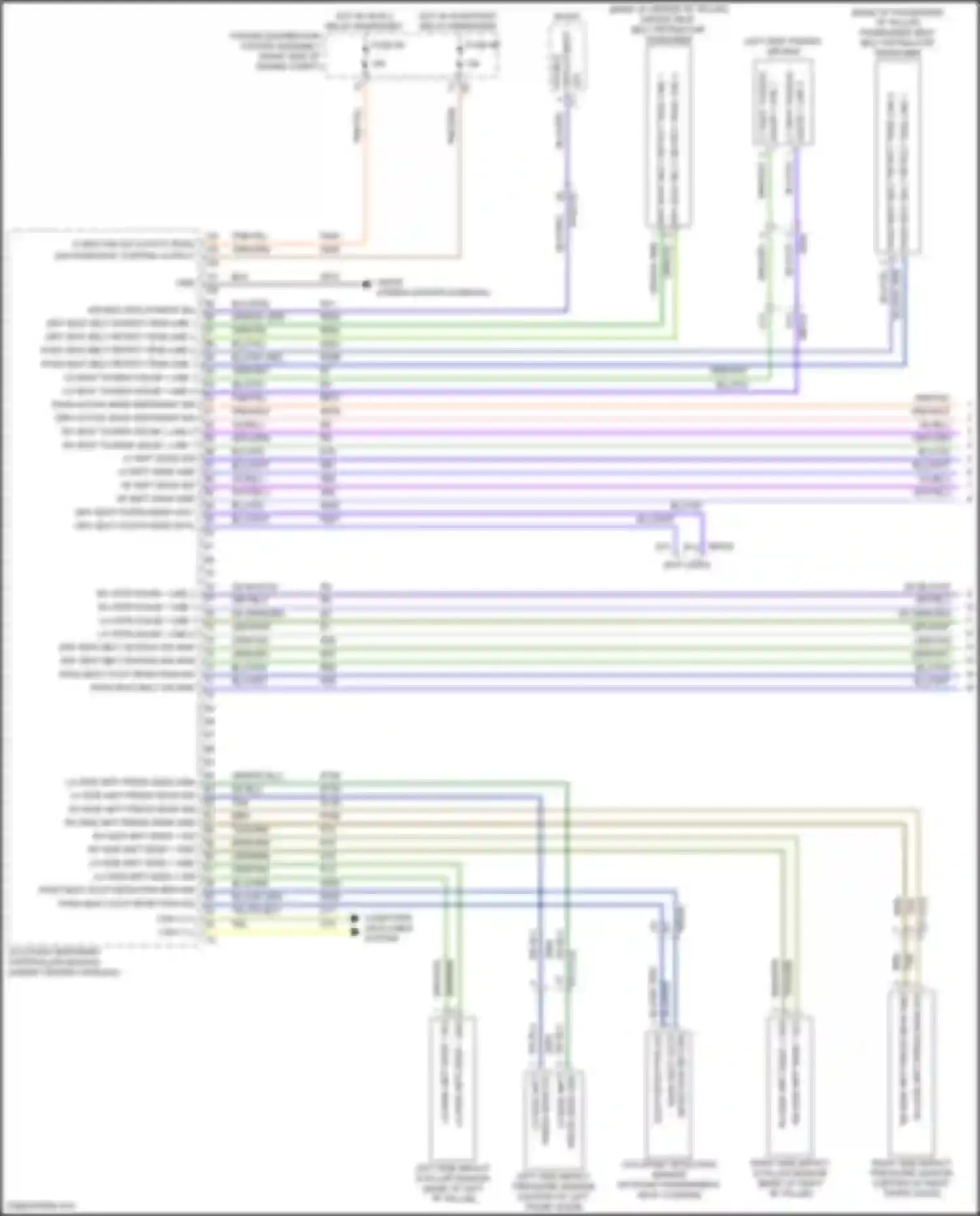 Cherokee Jeep V facelift (2018-2024): Supplemental restraints circuit (1 of 3)