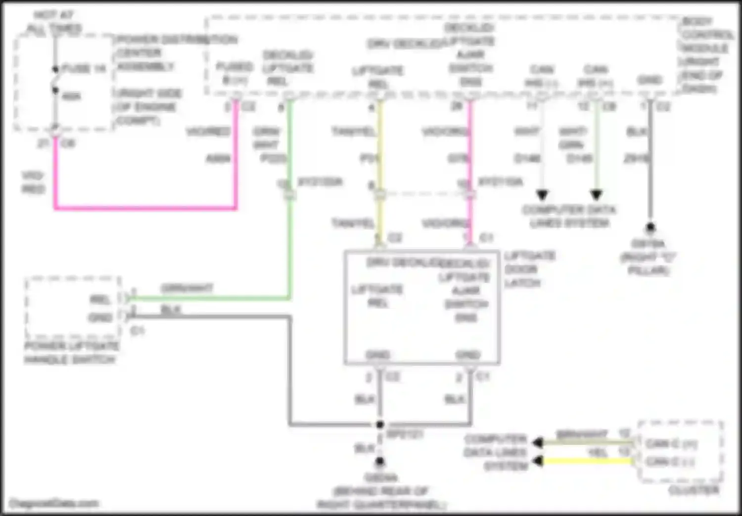 Wiring diagram blk for Jeep Cherokee V facelift (2018-2024) (84 of 120)
