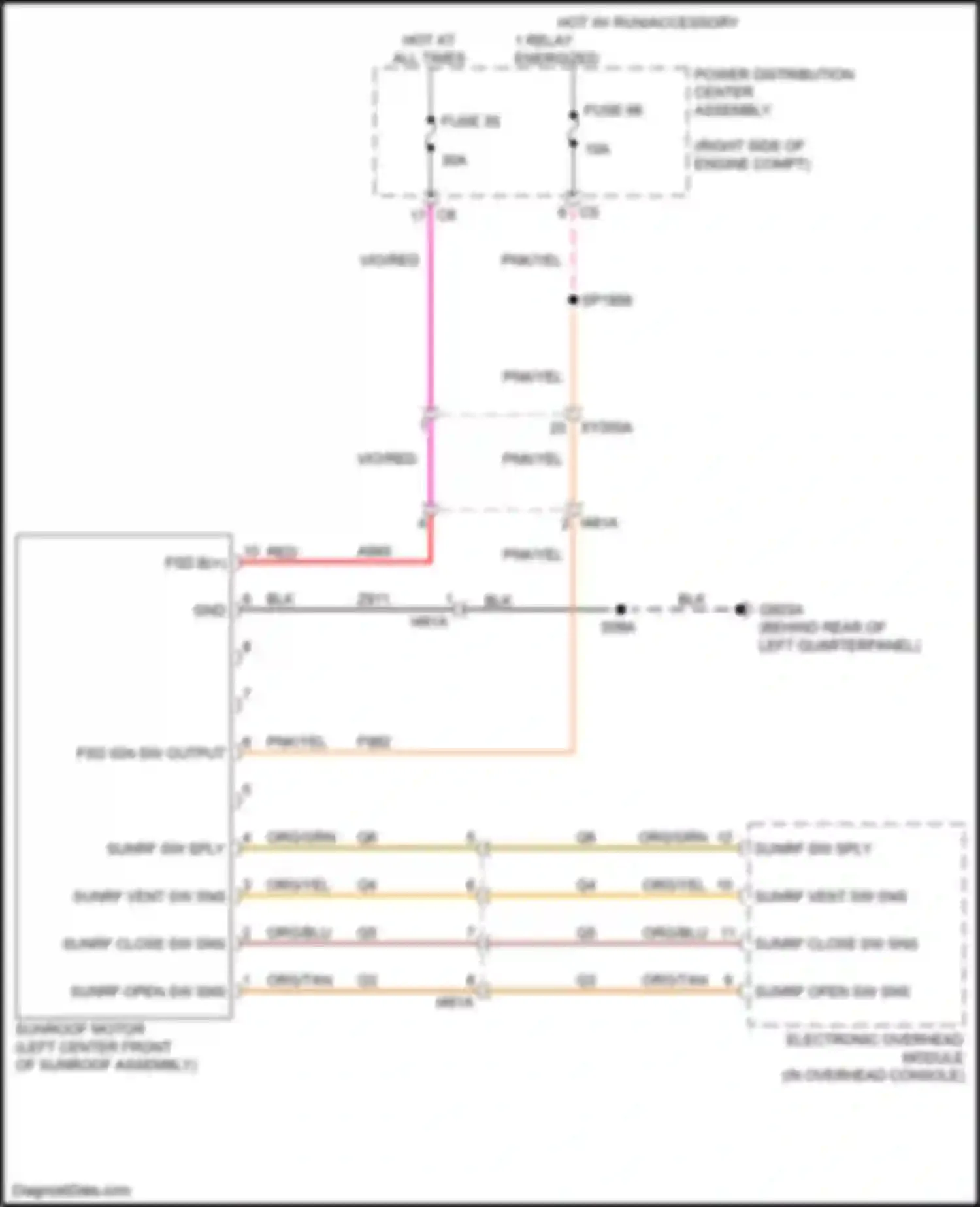 Wiring diagram electronic overhead module for Jeep Cherokee V facelift (2018-2024) (8 of 8)