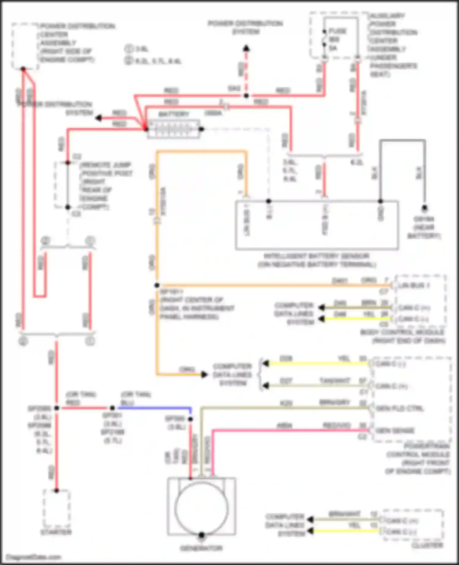 Wiring diagram fuse ibs for Jeep Cherokee V facelift (2018-2024) (1 of 2)