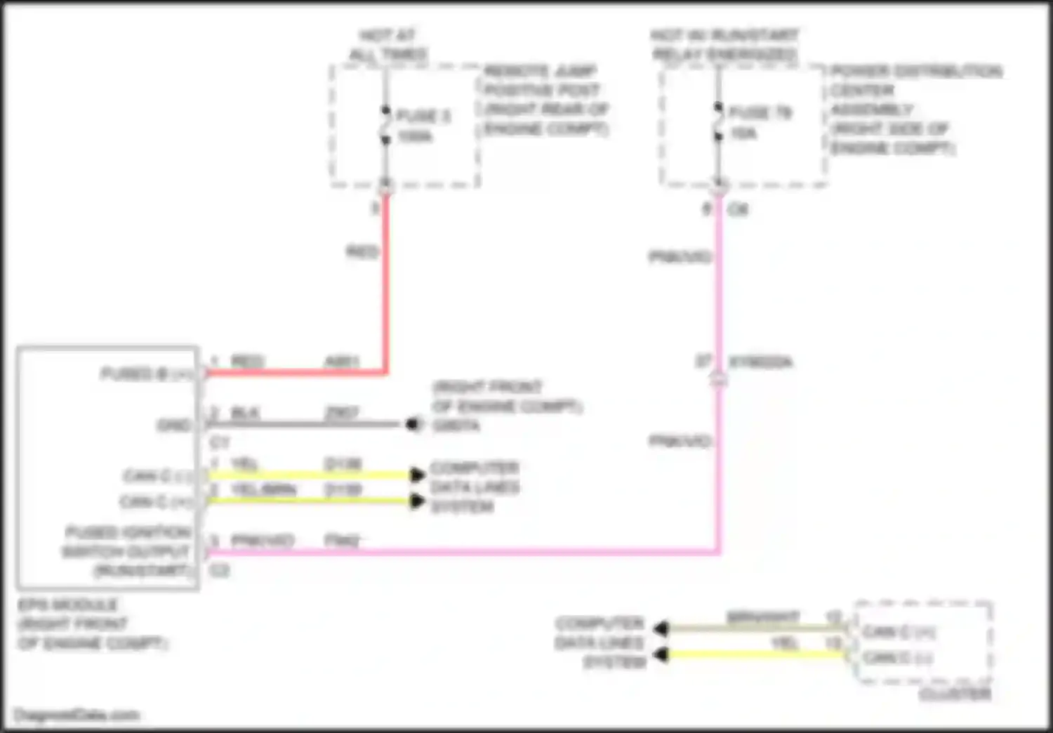 Wiring diagram remote jump positive post for Jeep Cherokee V facelift (2018-2024) (4 of 6)