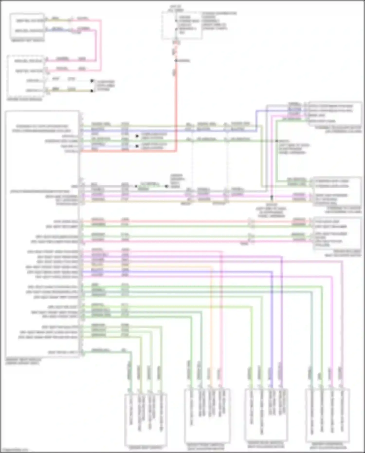 Wiring diagram strg forward/rearward posi sns for Jeep Cherokee V facelift (2018-2024) (1 of 1)