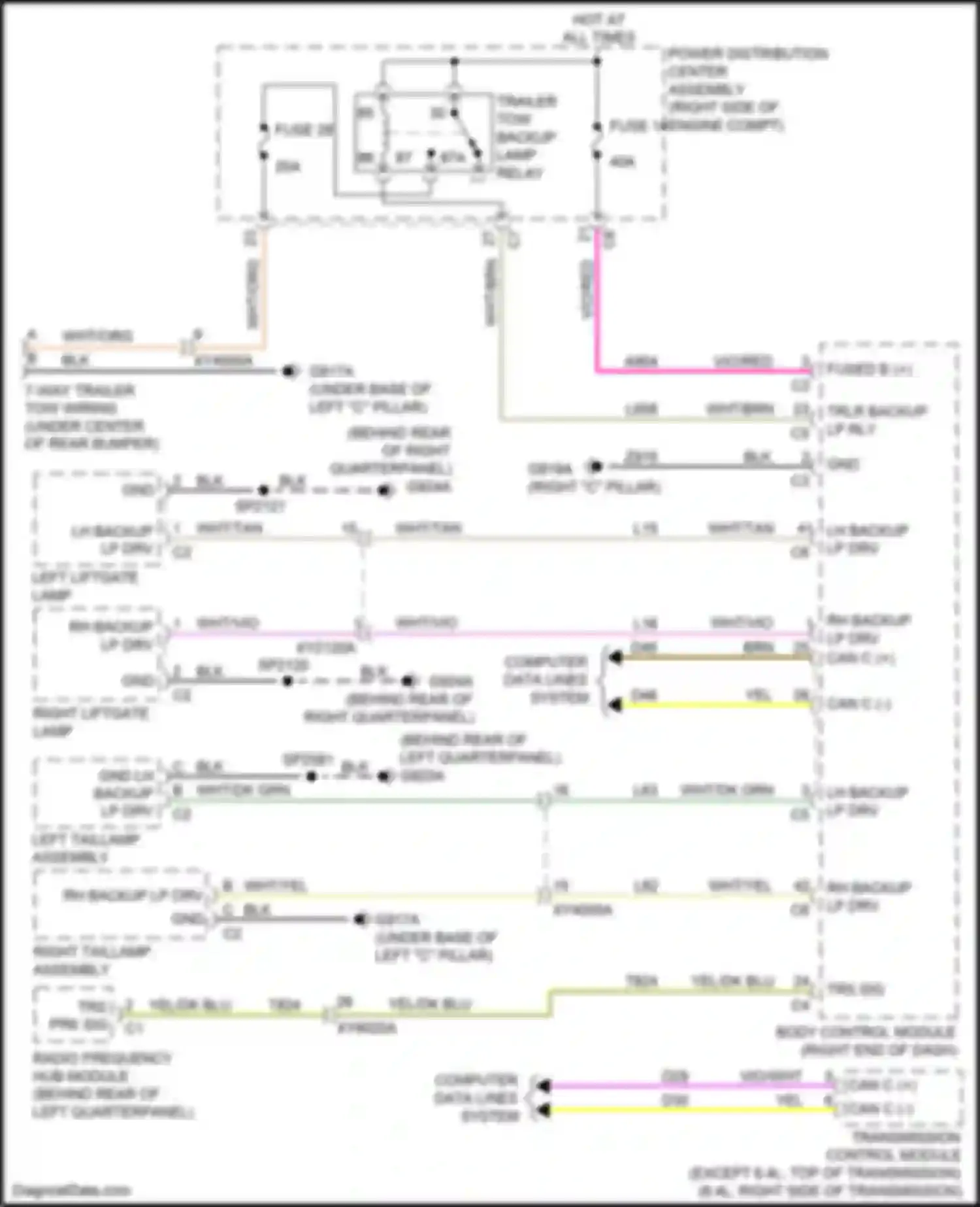 Wiring diagram transmission control module for Jeep Cherokee V facelift (2018-2024) (2 of 6)