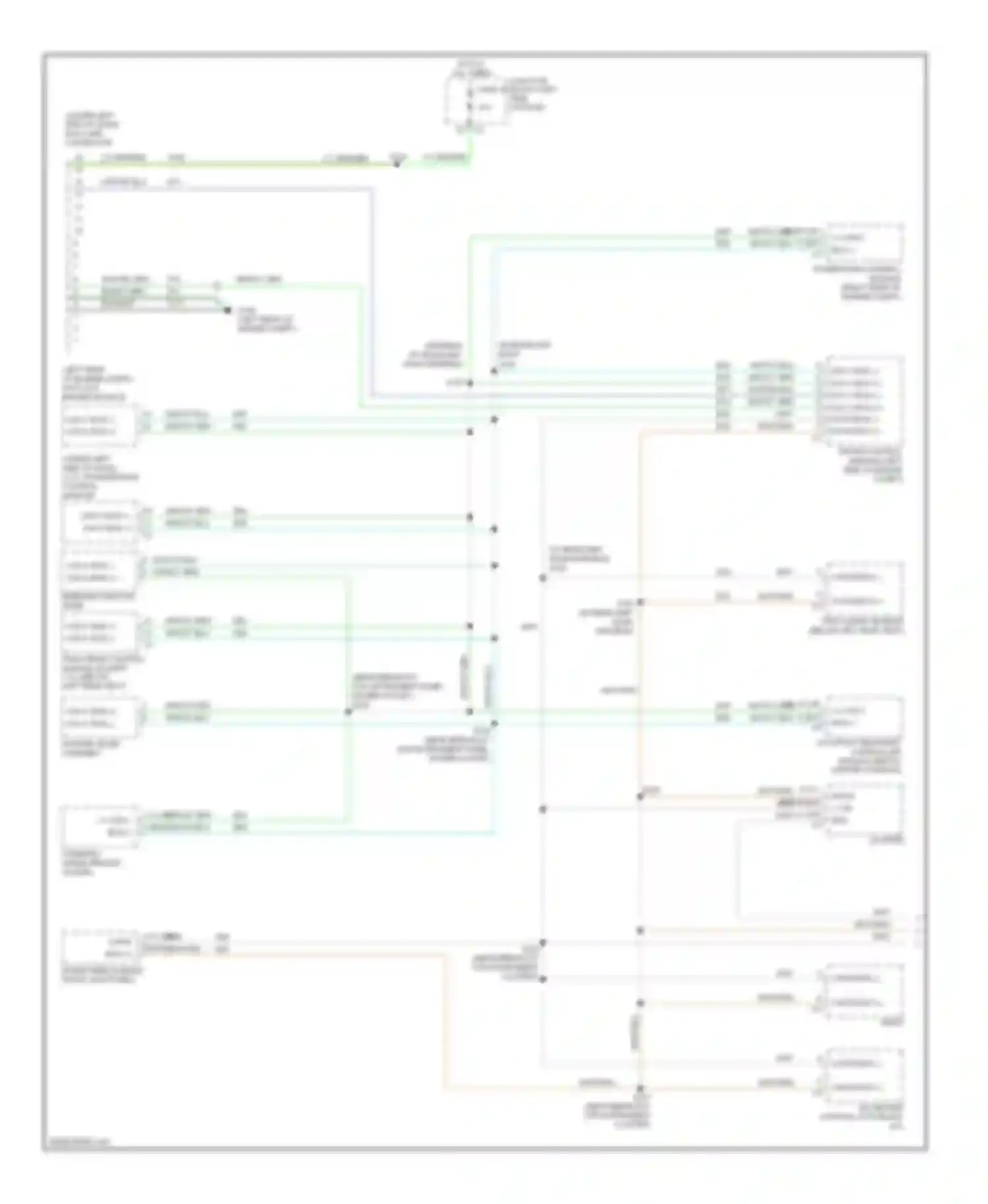 Commander Jeep I (2005-2010): Computer data lines circuit (1 of 2)