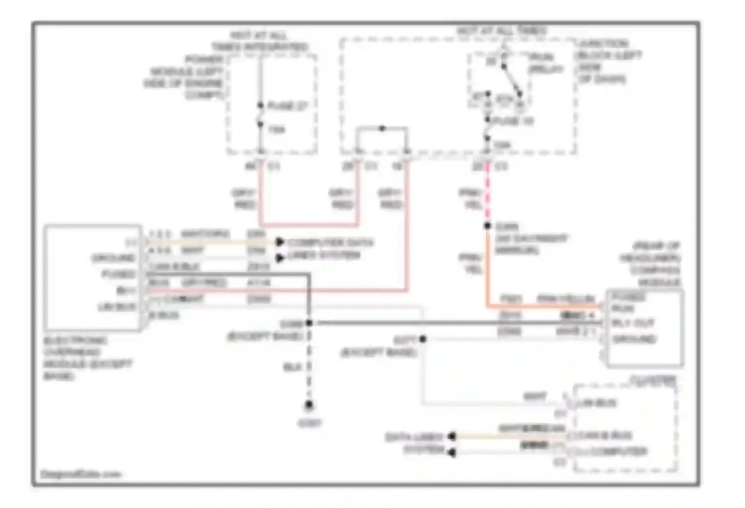 Commander Jeep I (2005-2010): Overhead console circuit